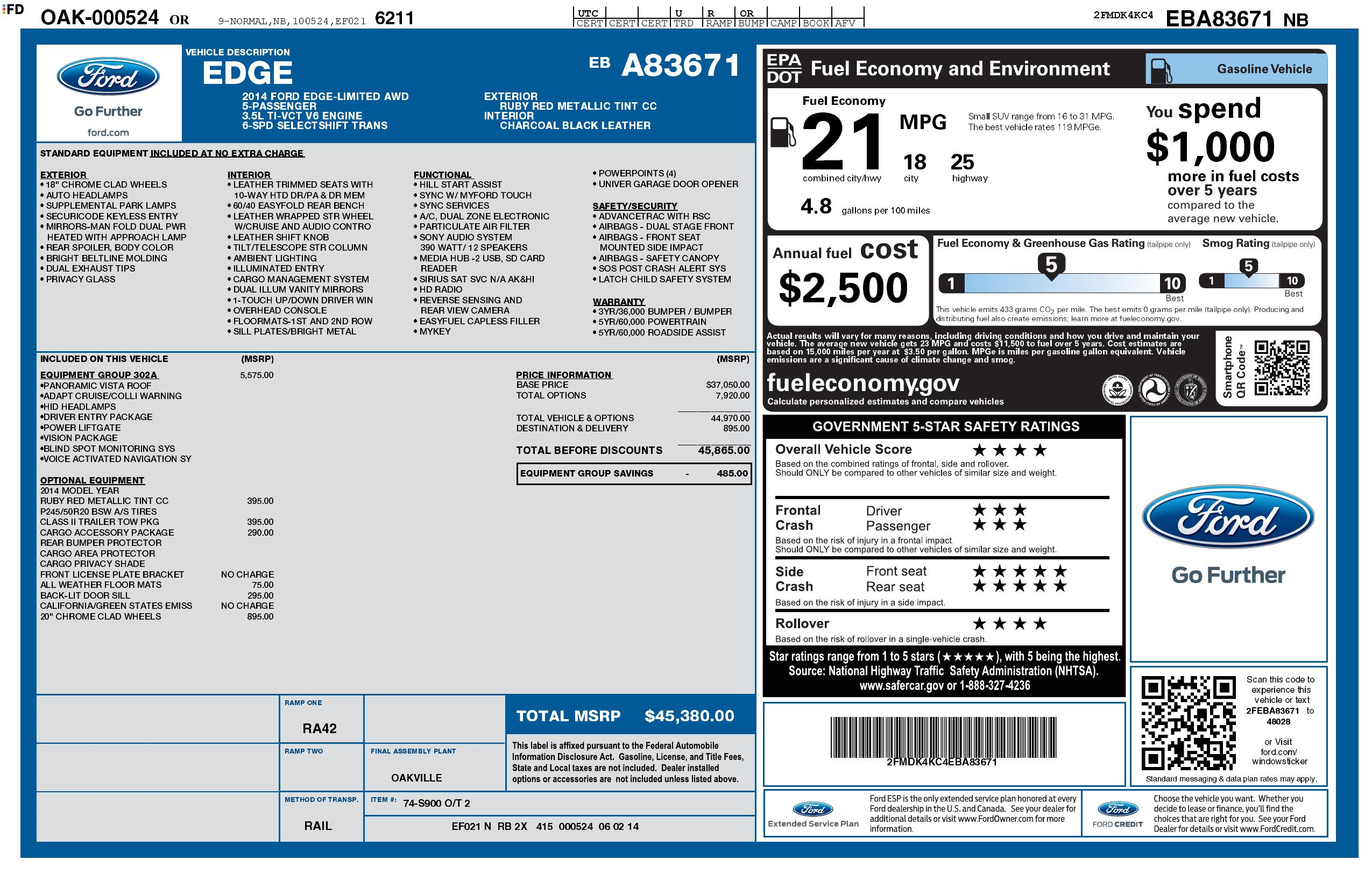 Monroney Label