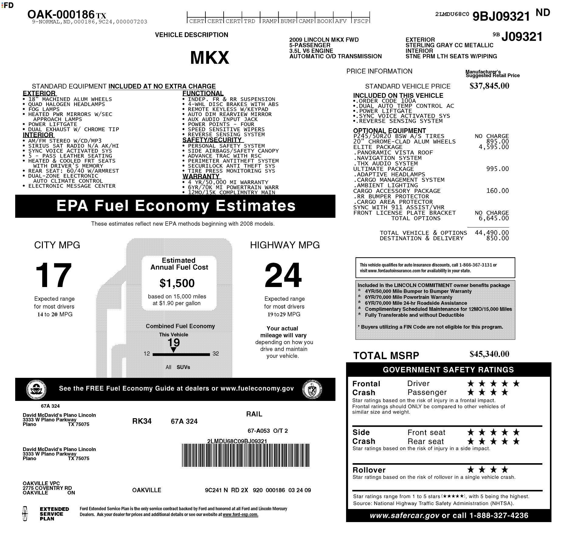 Monroney Label