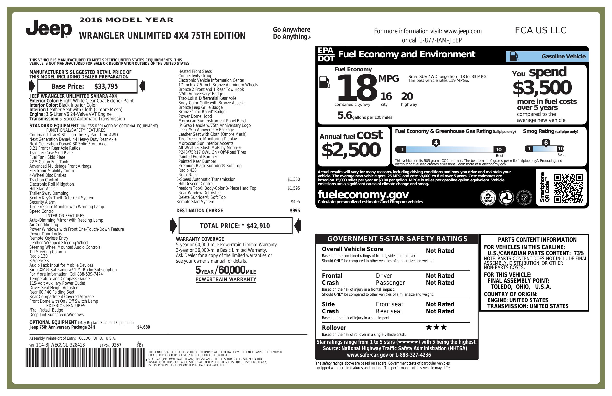 Monroney Label