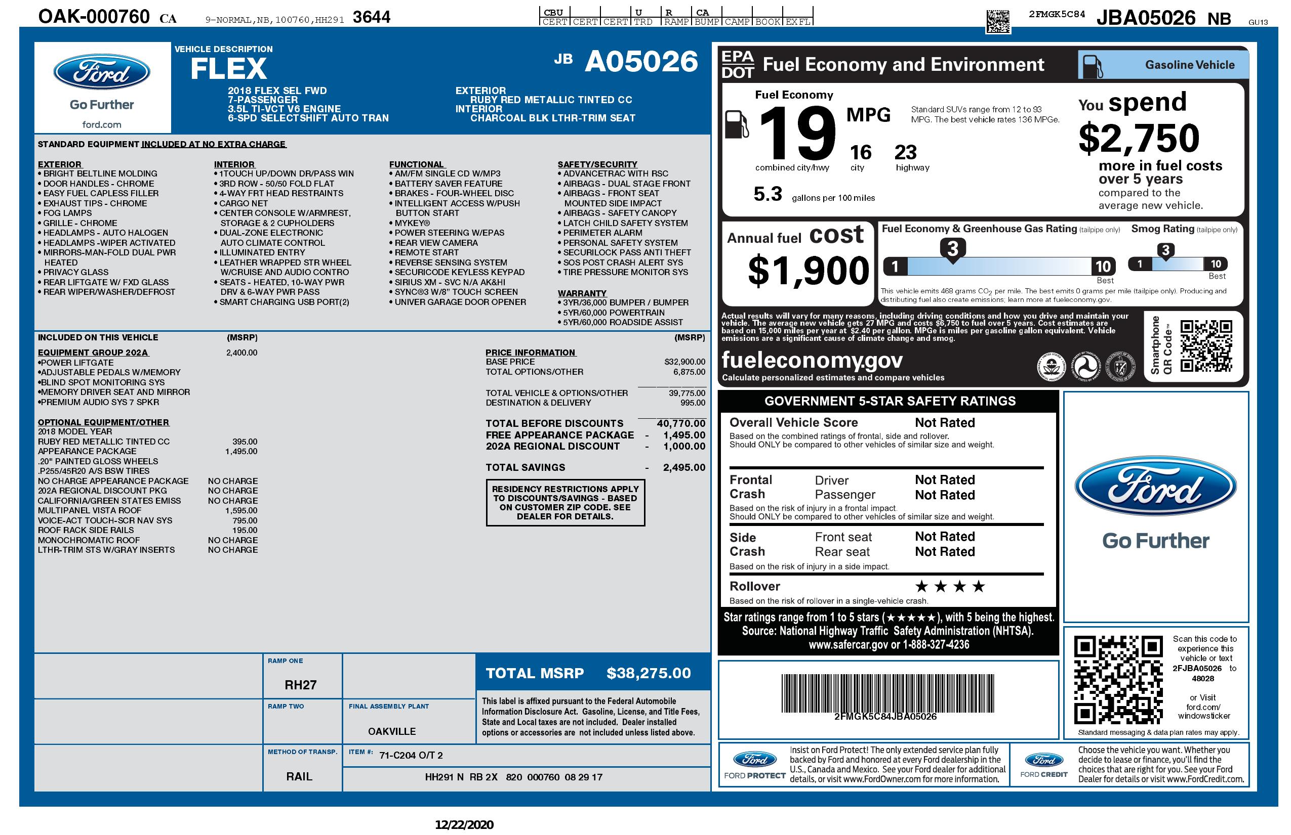 Monroney Label