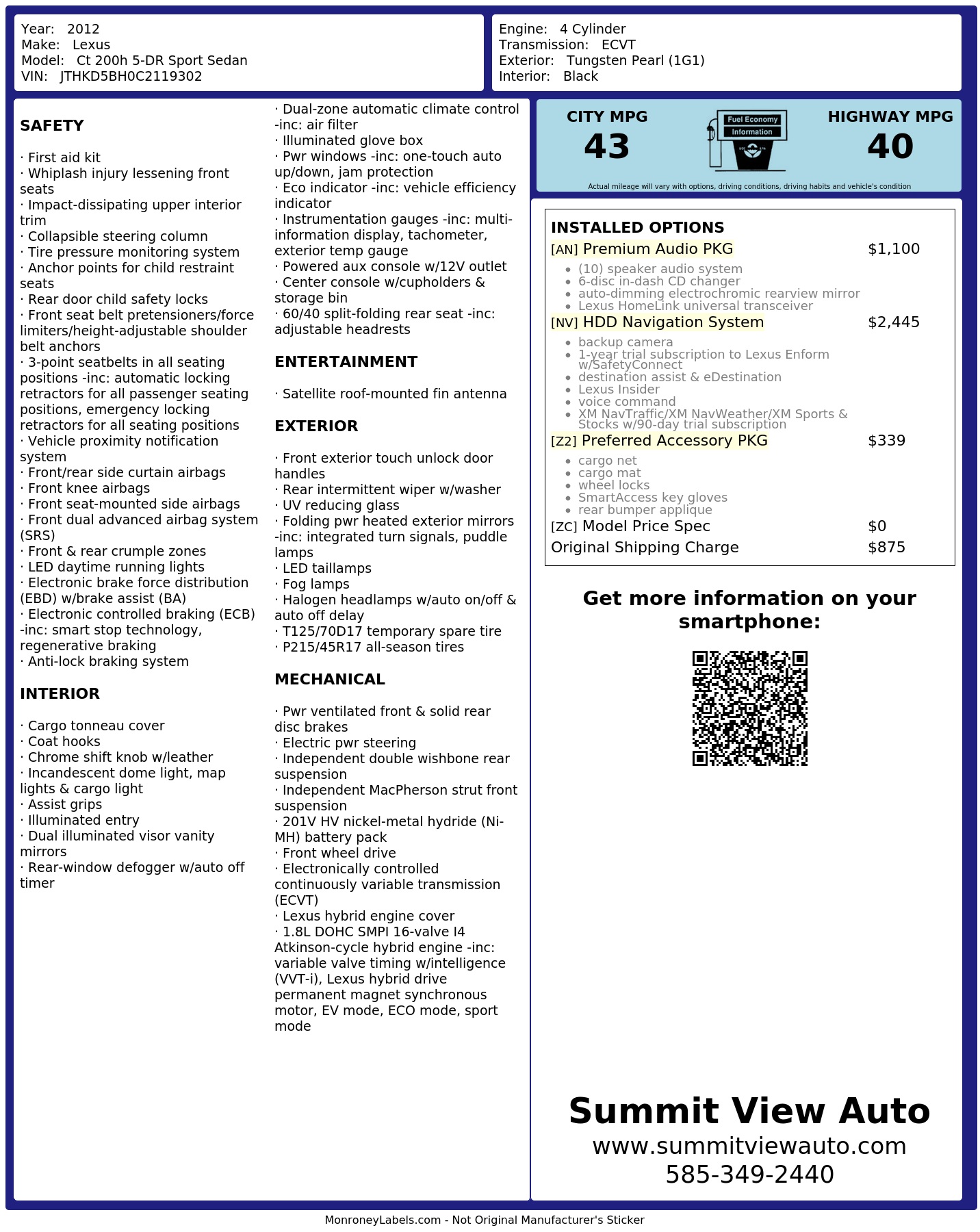 Monroney Label