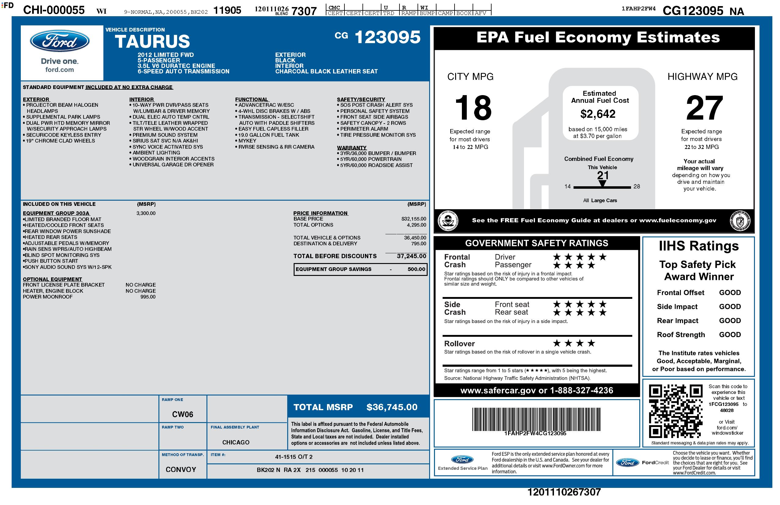 Monroney Label