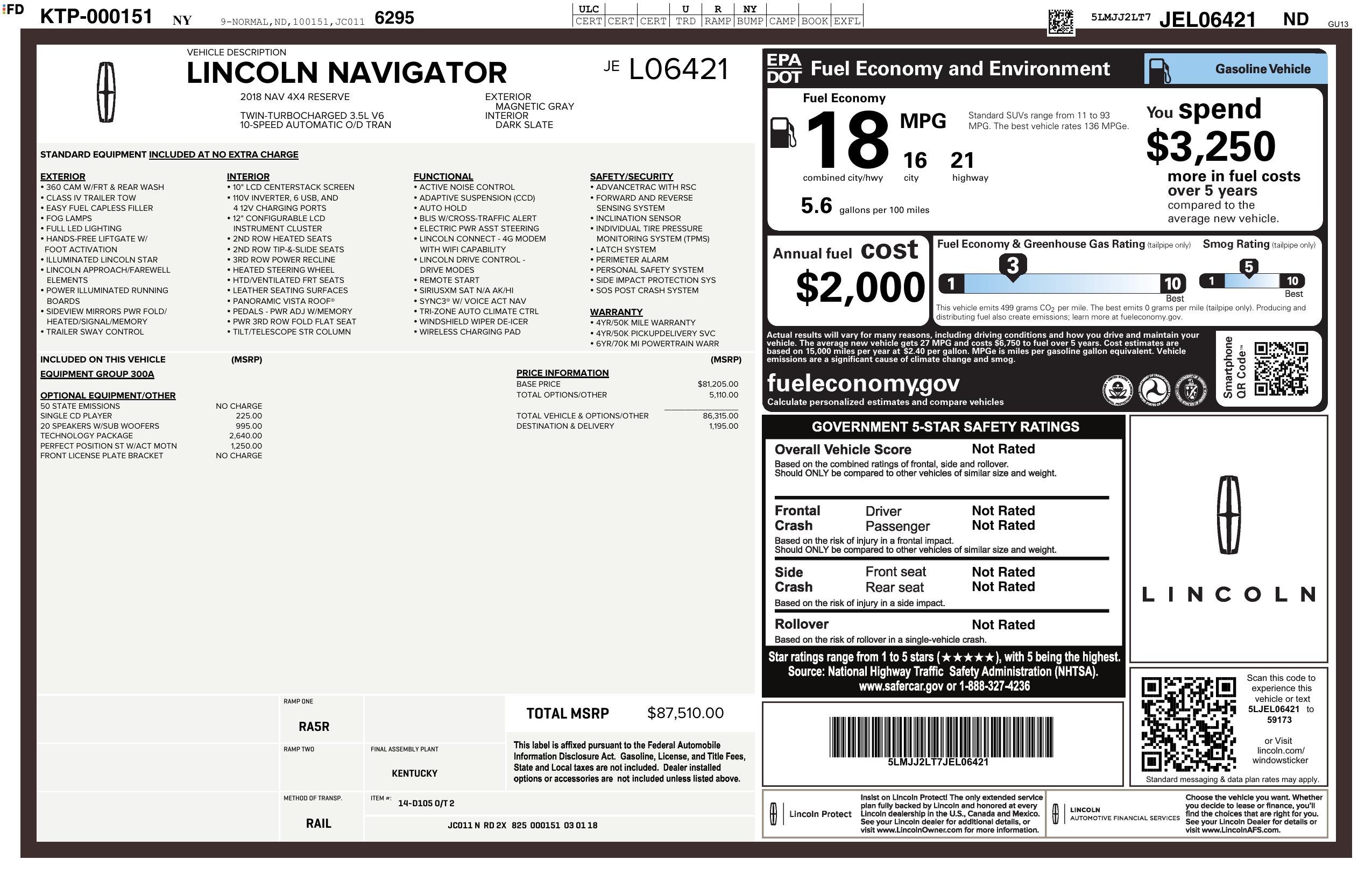 Monroney Label