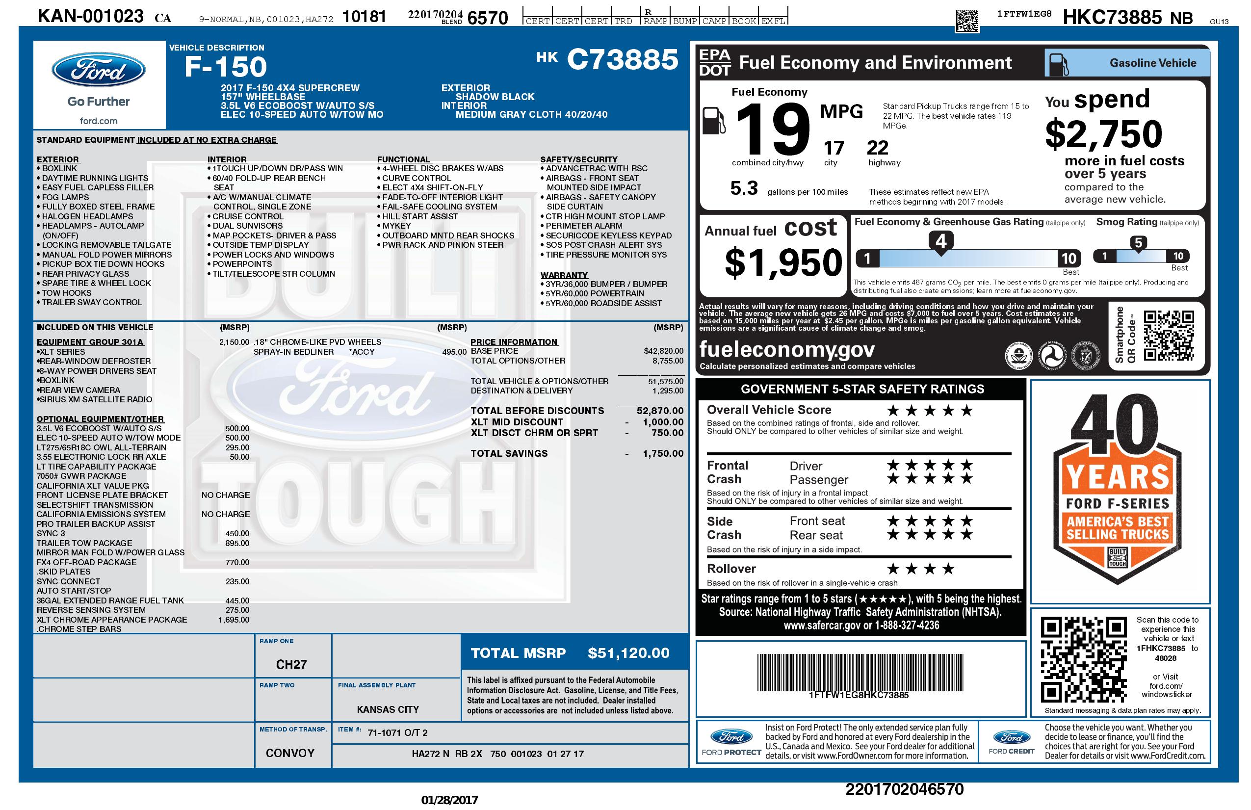 Monroney Label