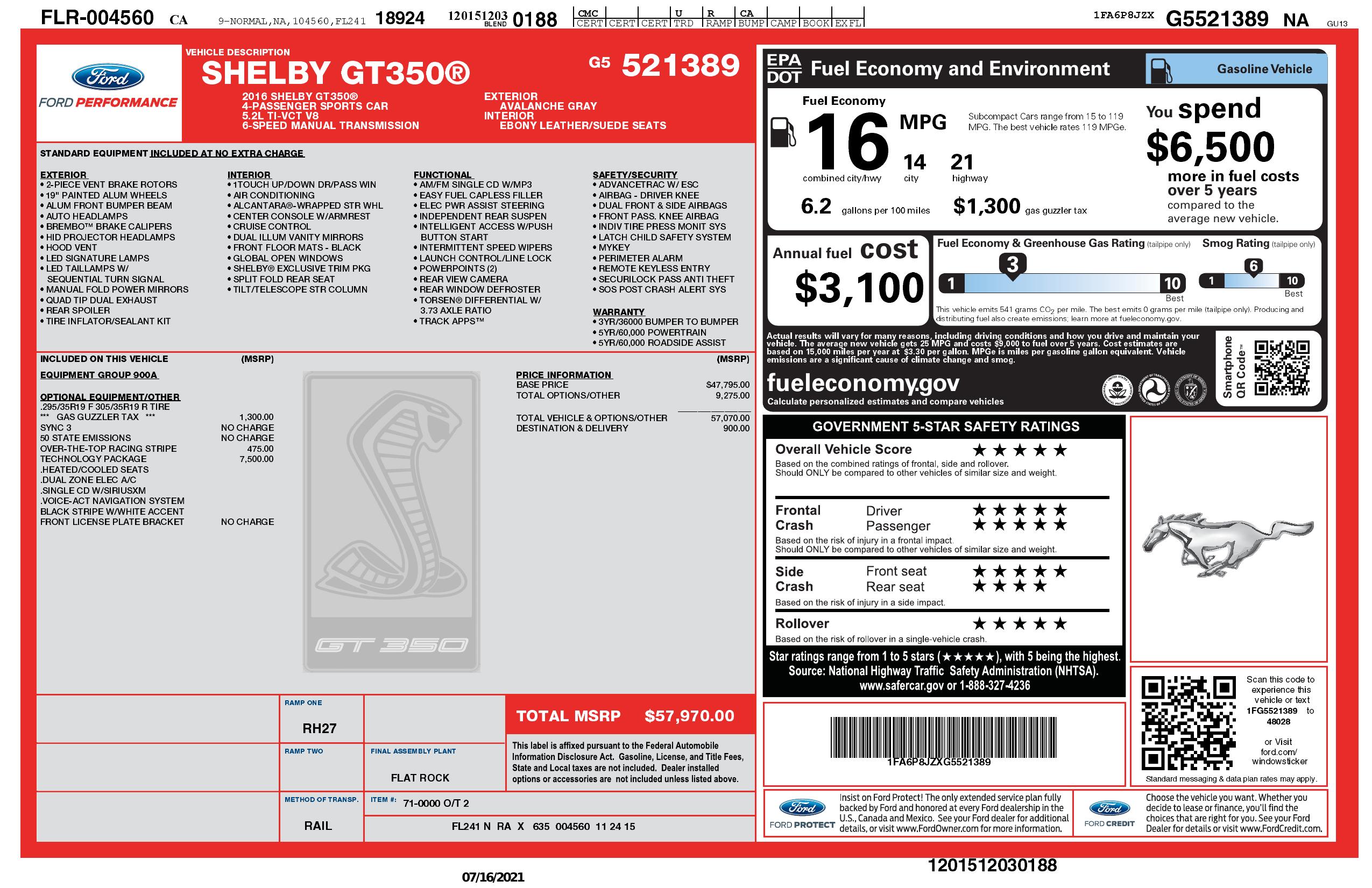 Monroney Label