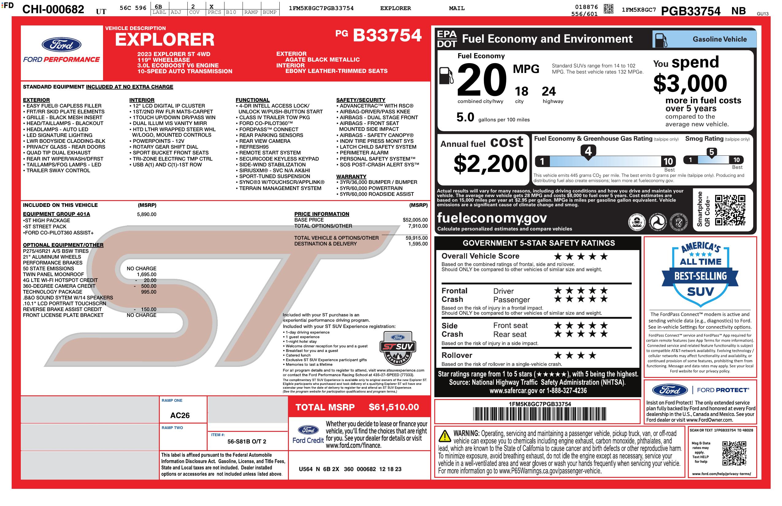 Monroney Label