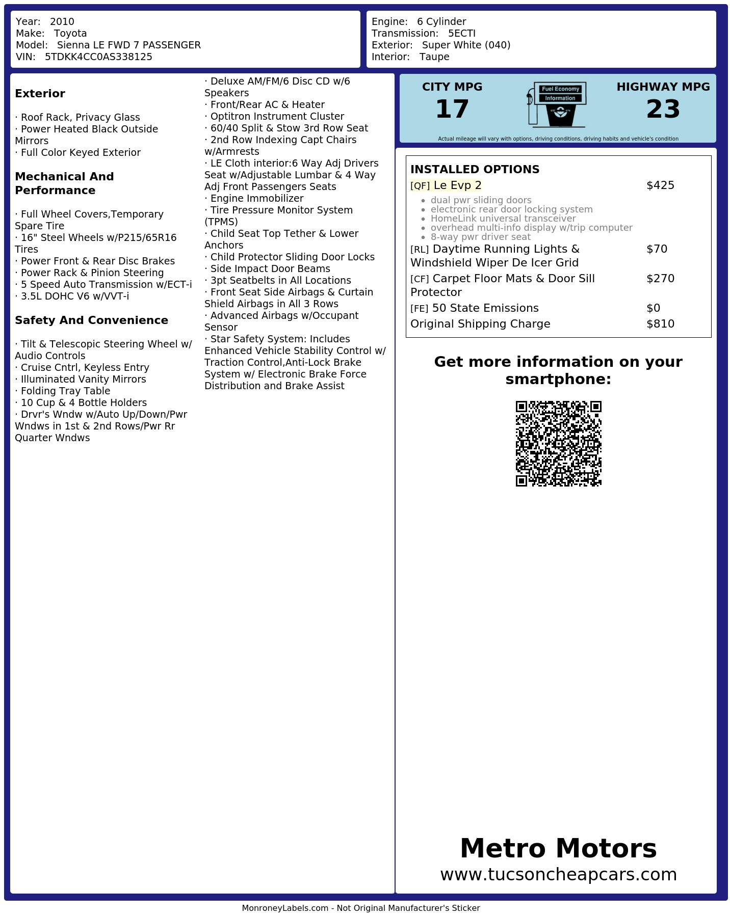 Monroney Label