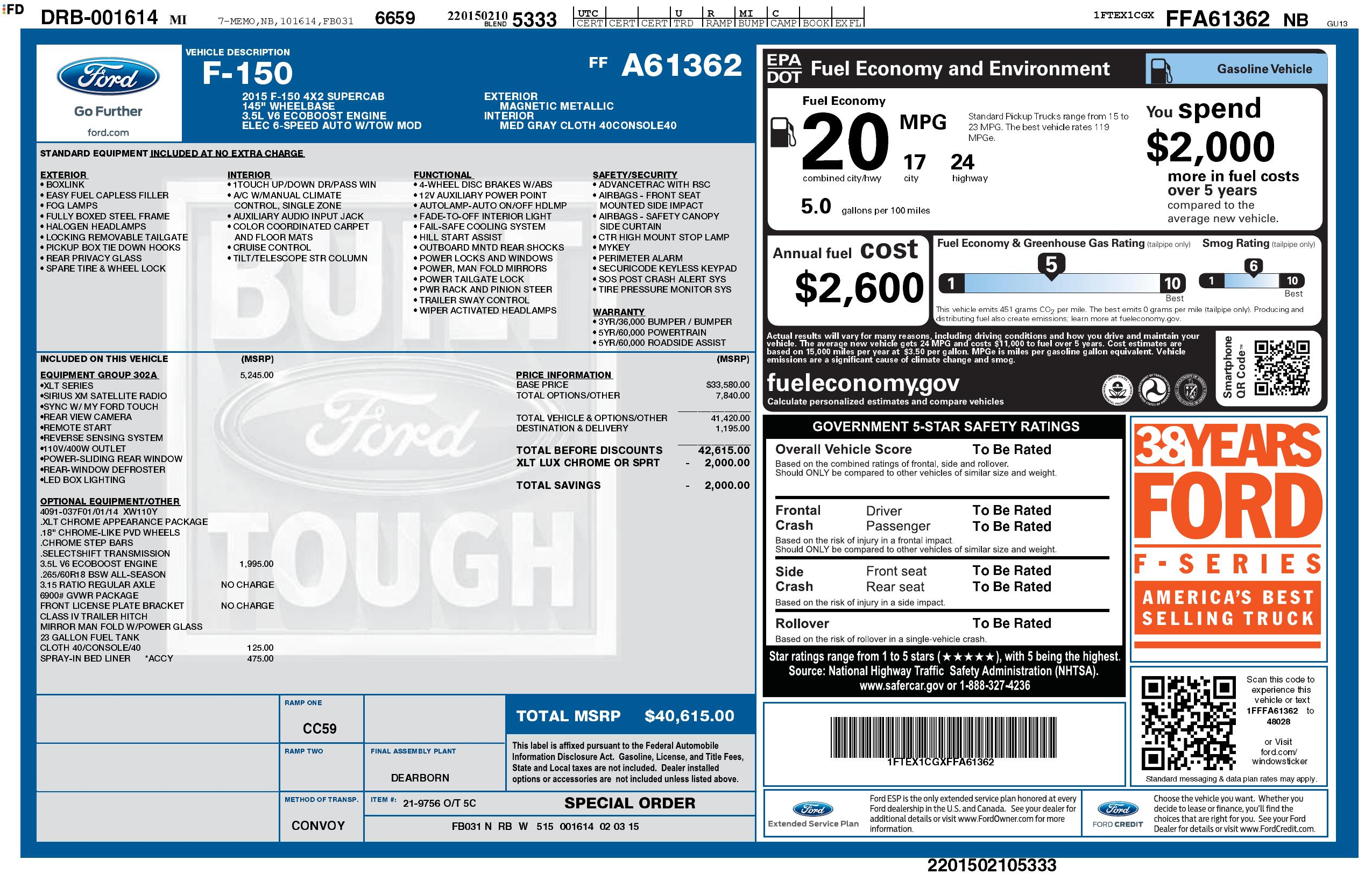 Monroney Label