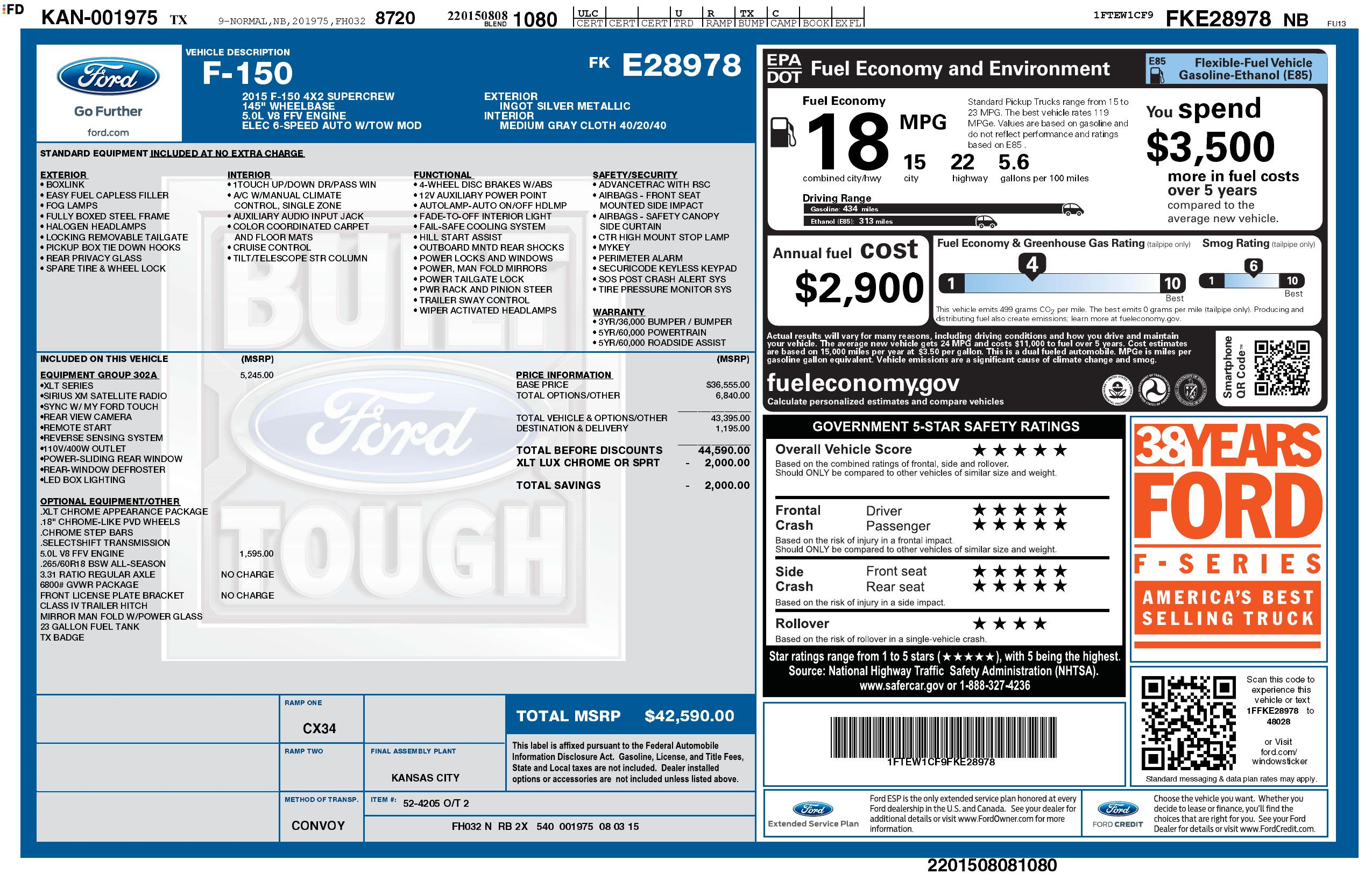 Monroney Label