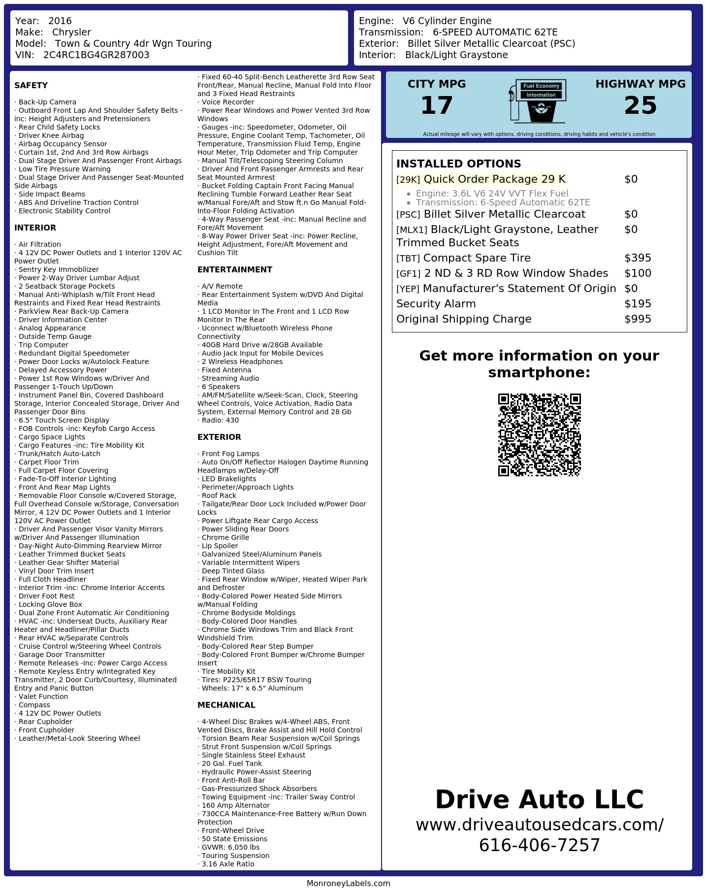 Monroney Label