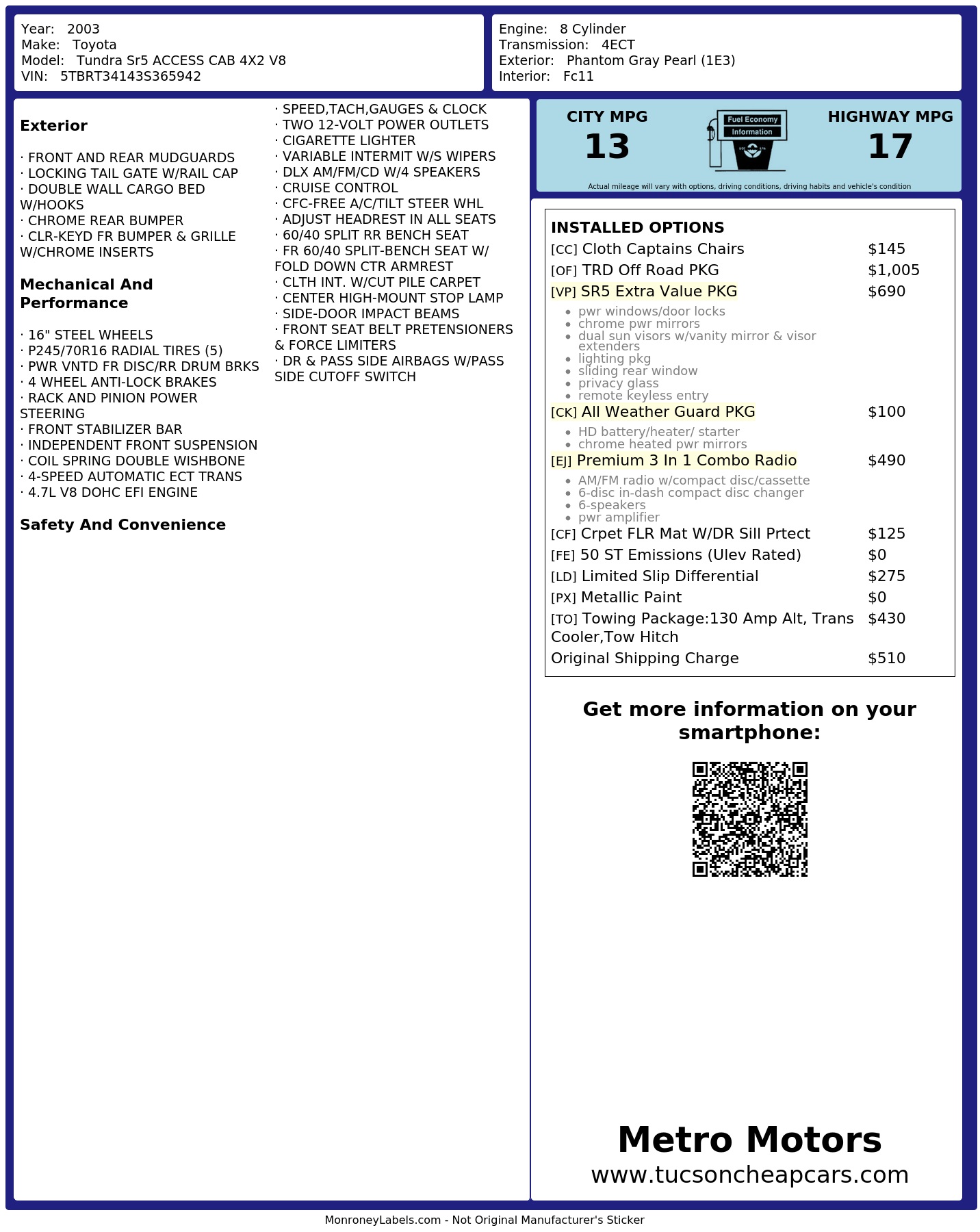 Monroney Label