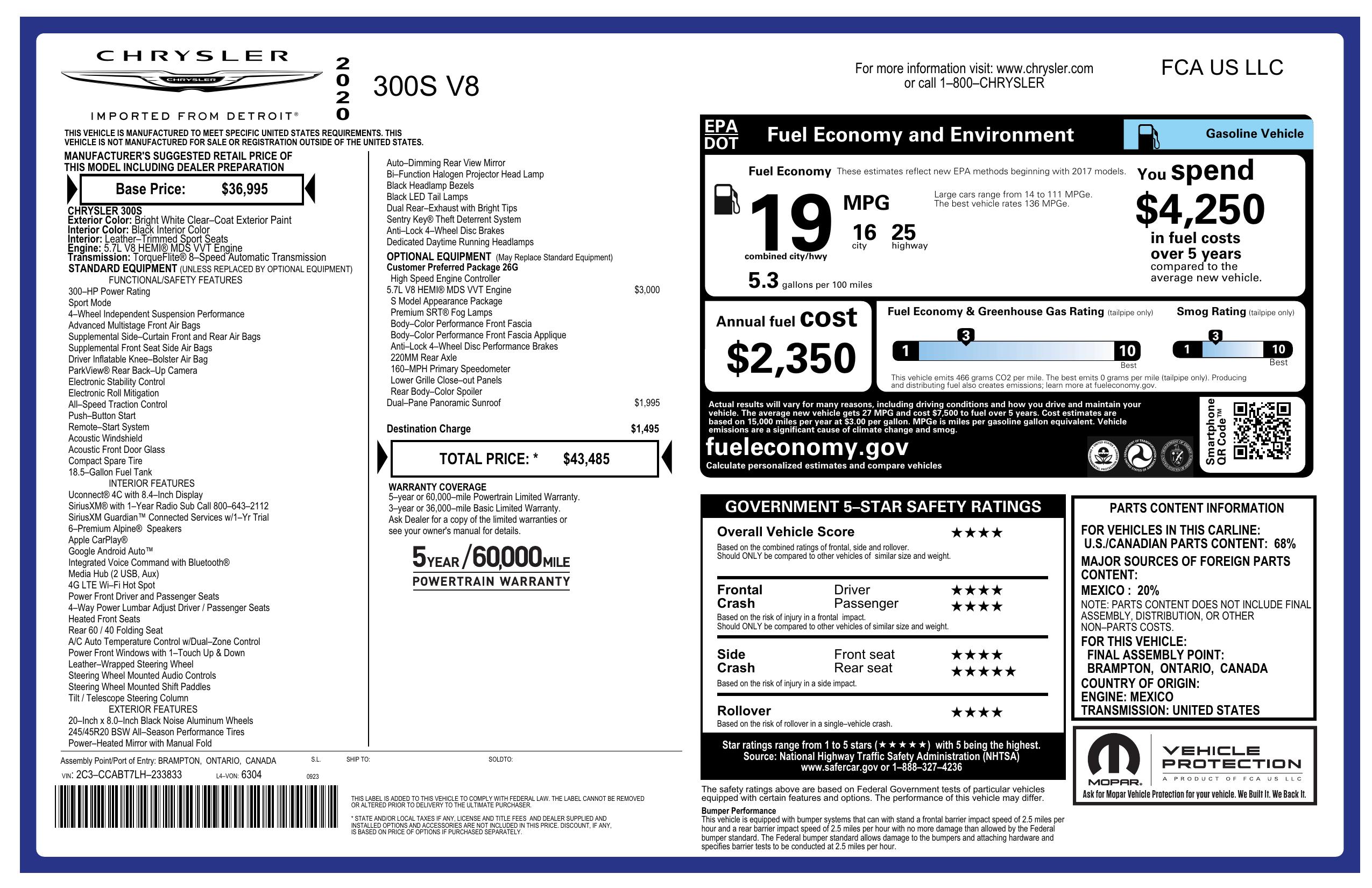 Monroney Label