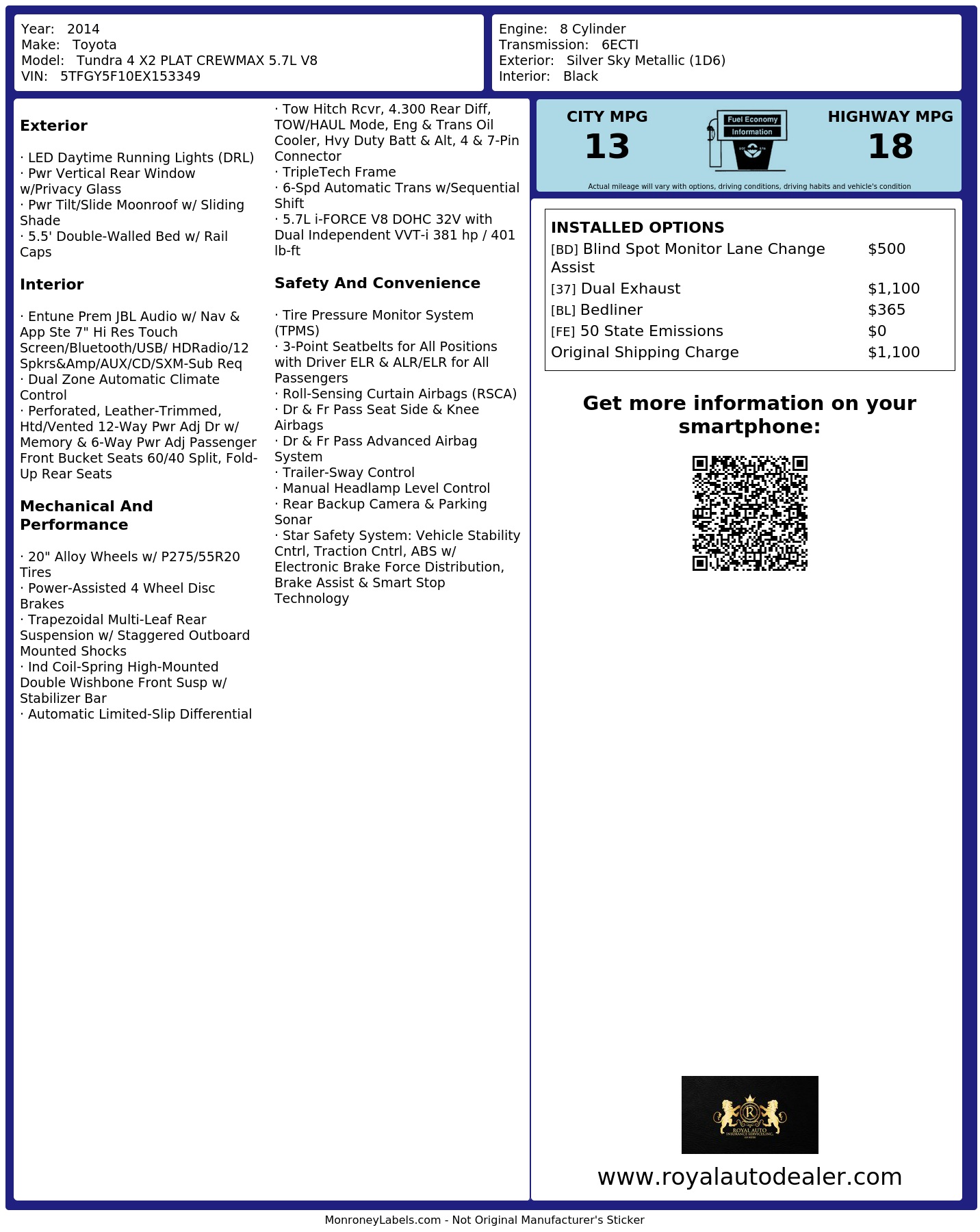 Monroney Label