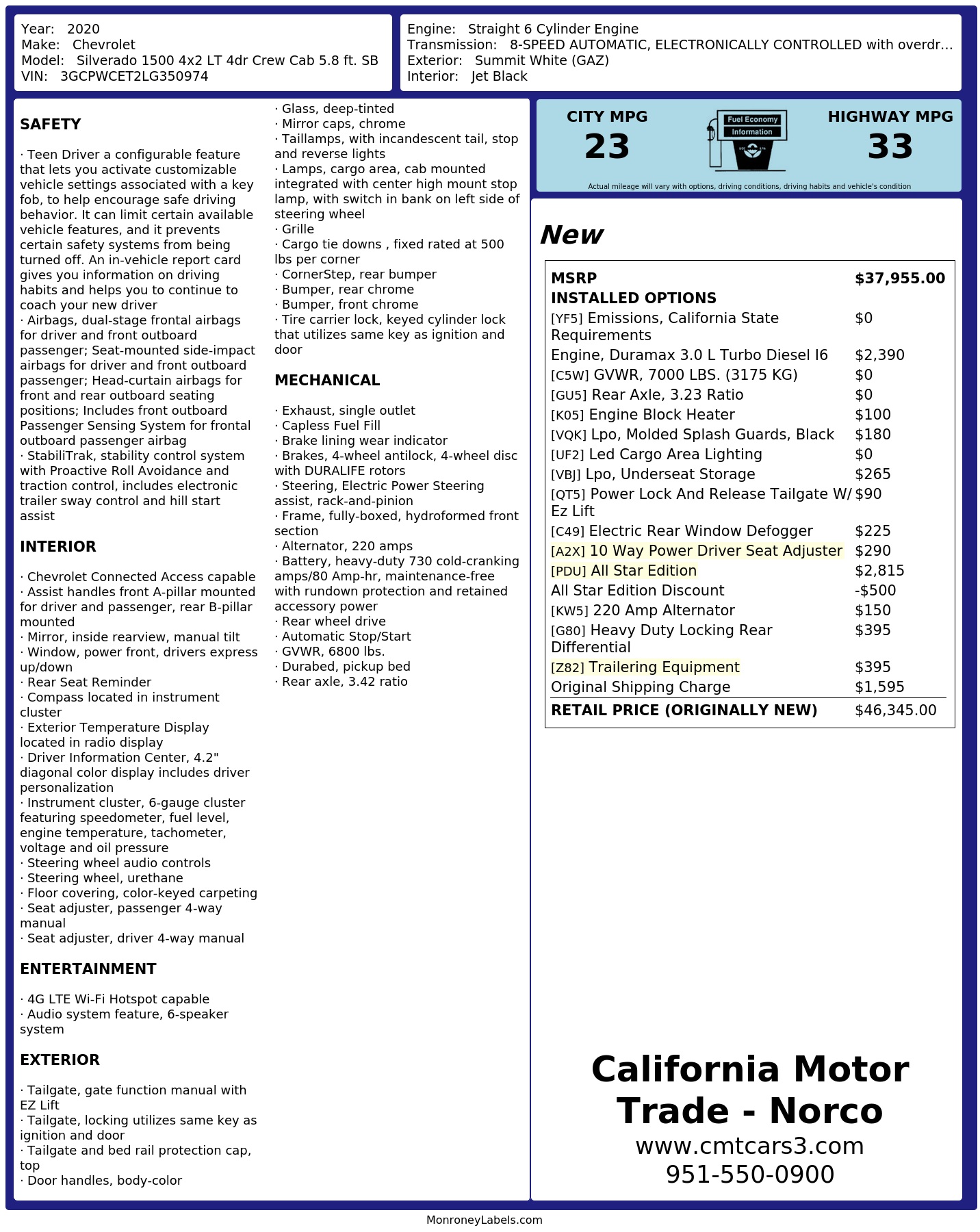 Monroney Label