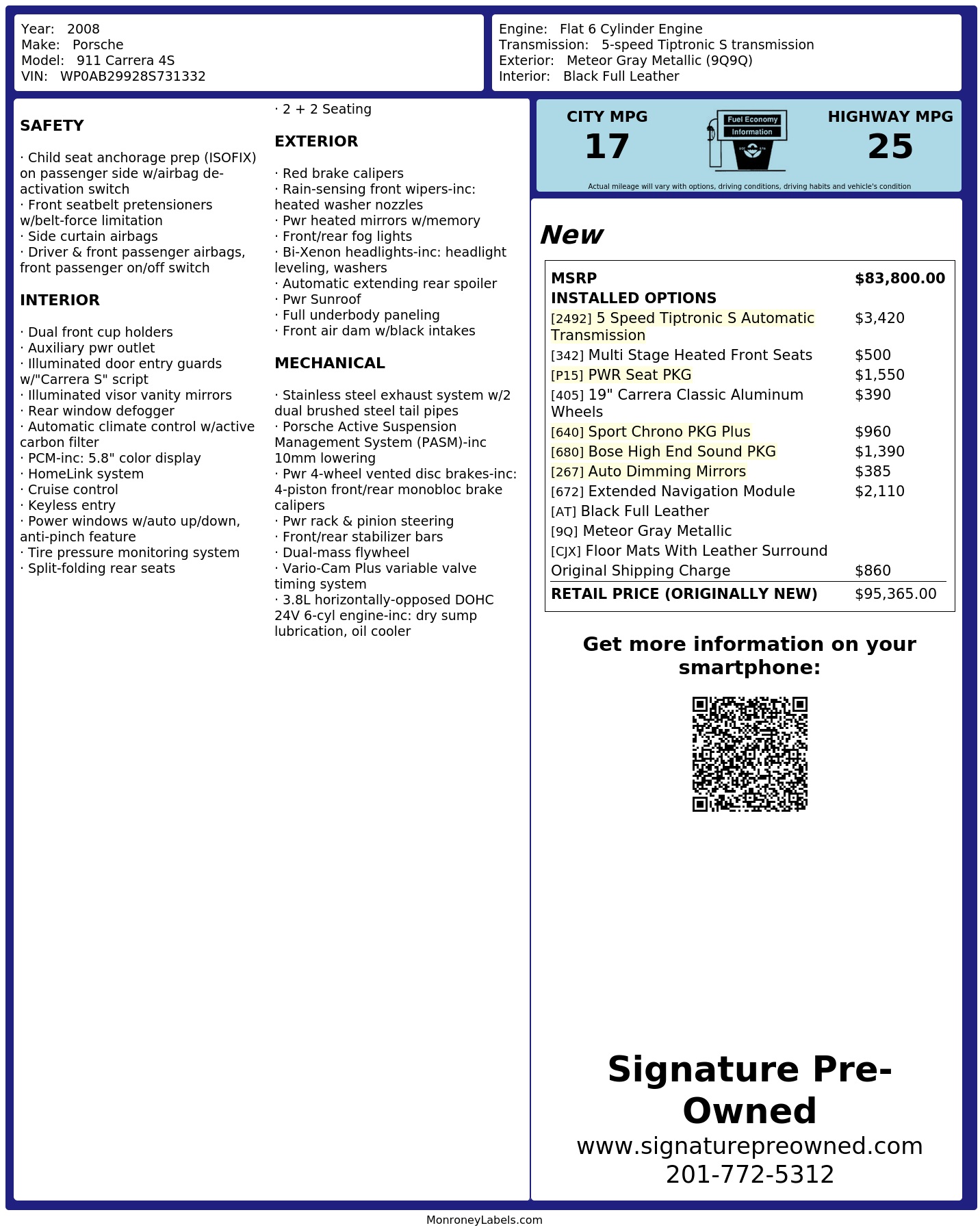 Monroney Label