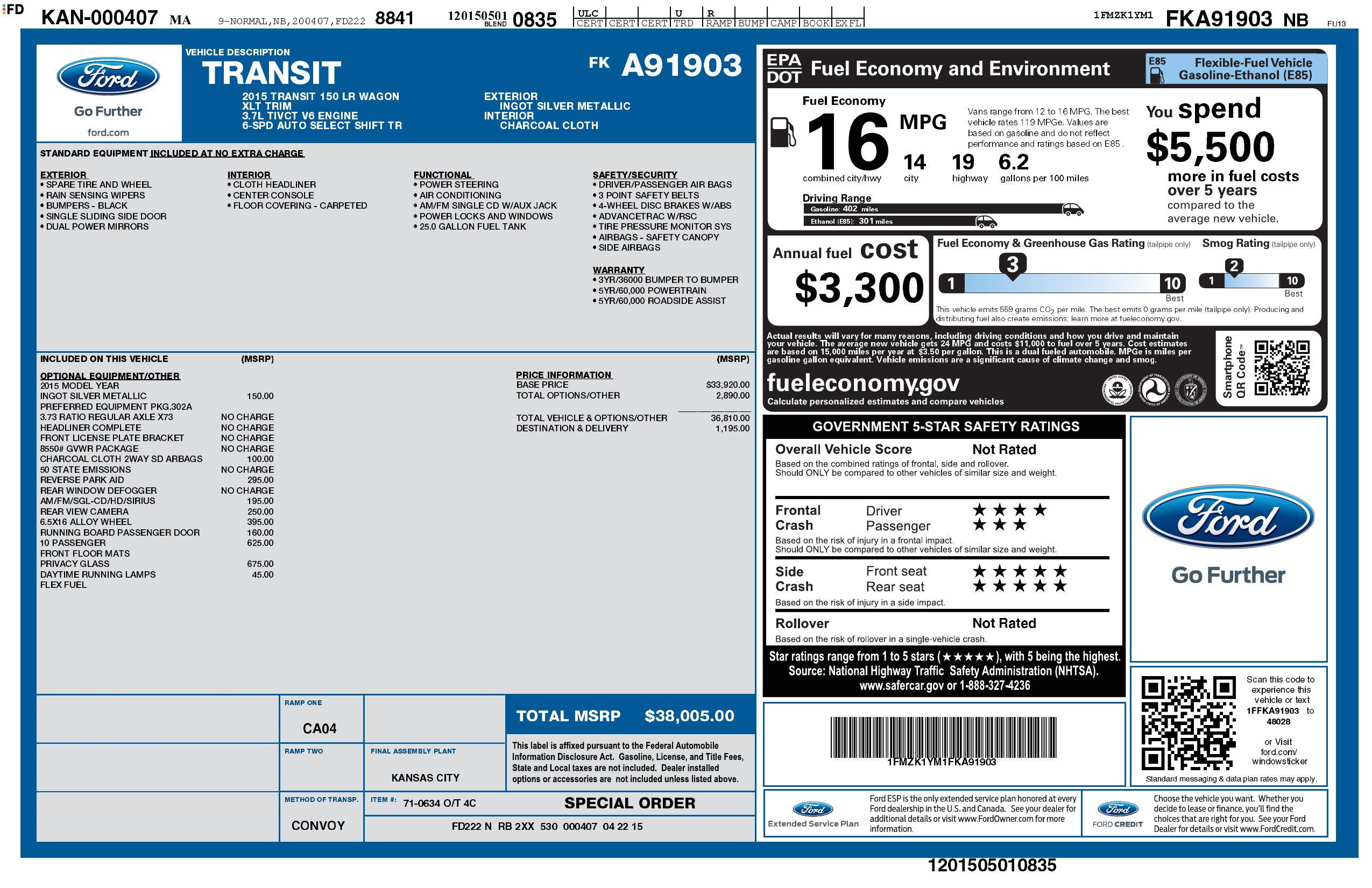 Monroney Label