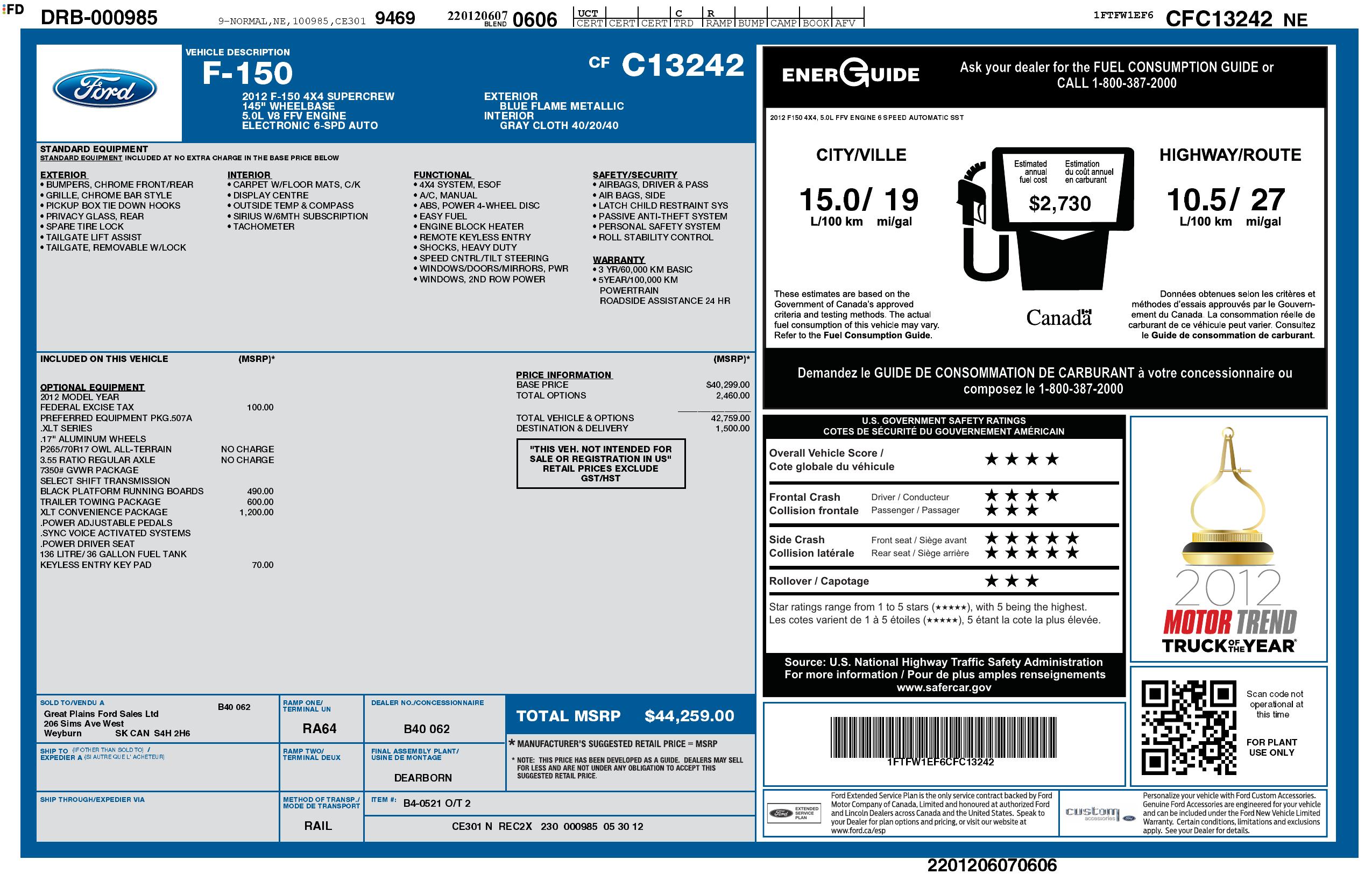 Monroney Label