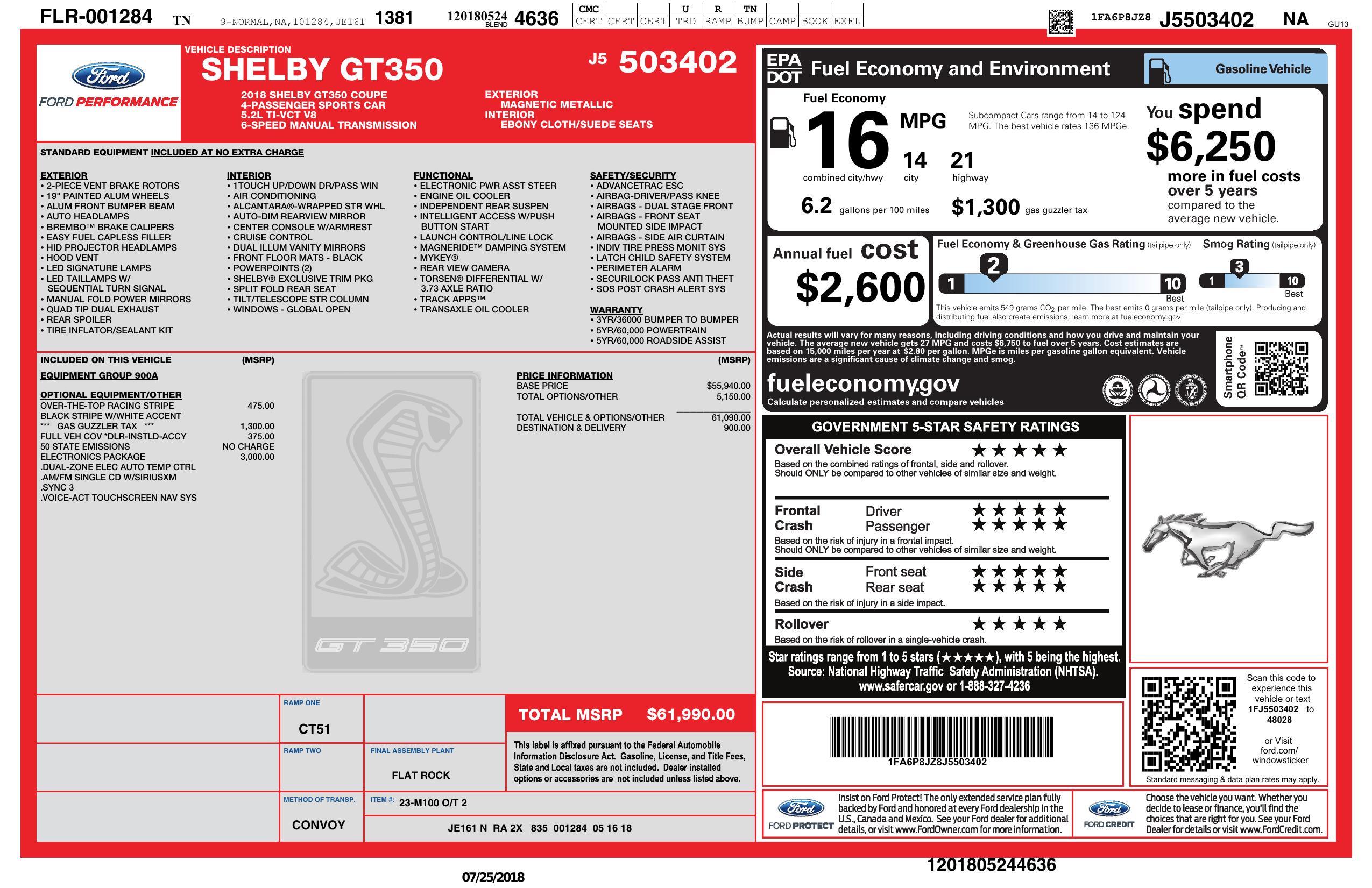 Monroney Label