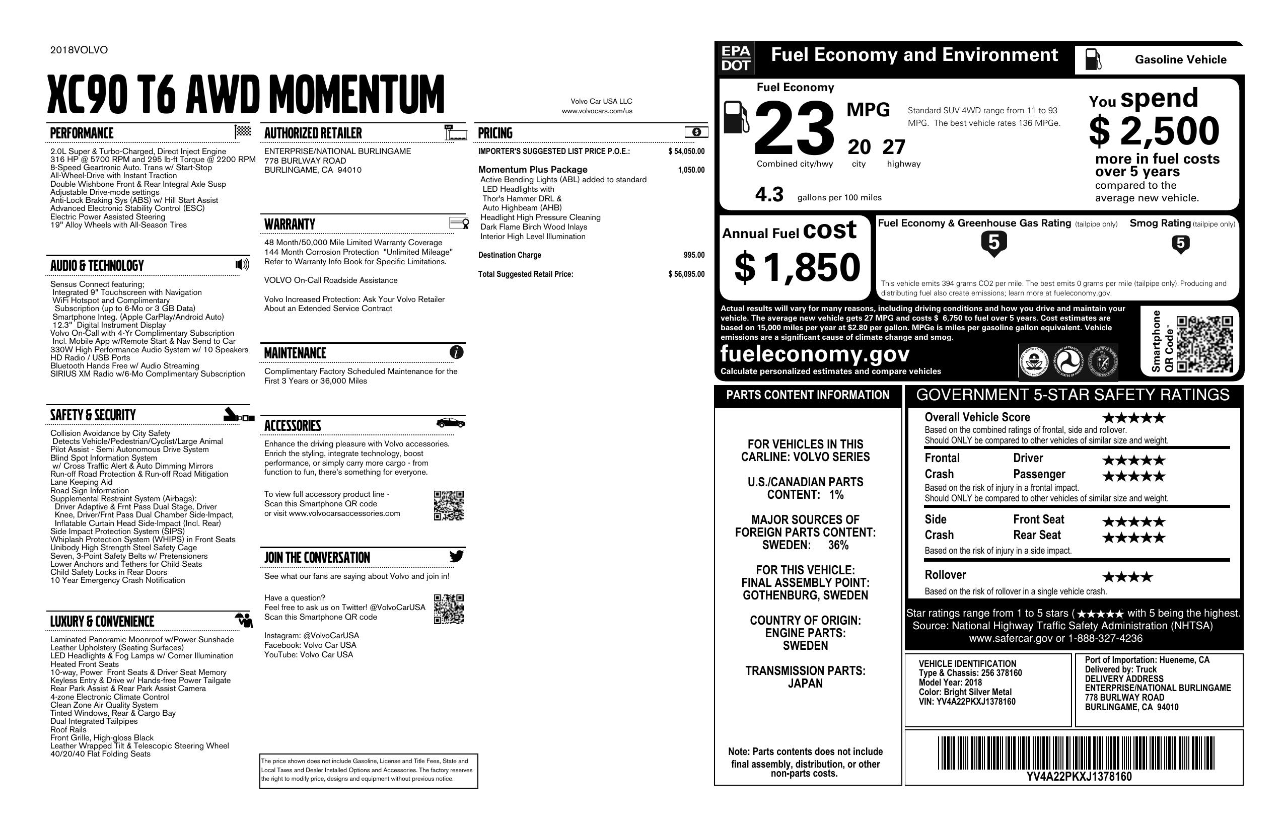 Monroney Label