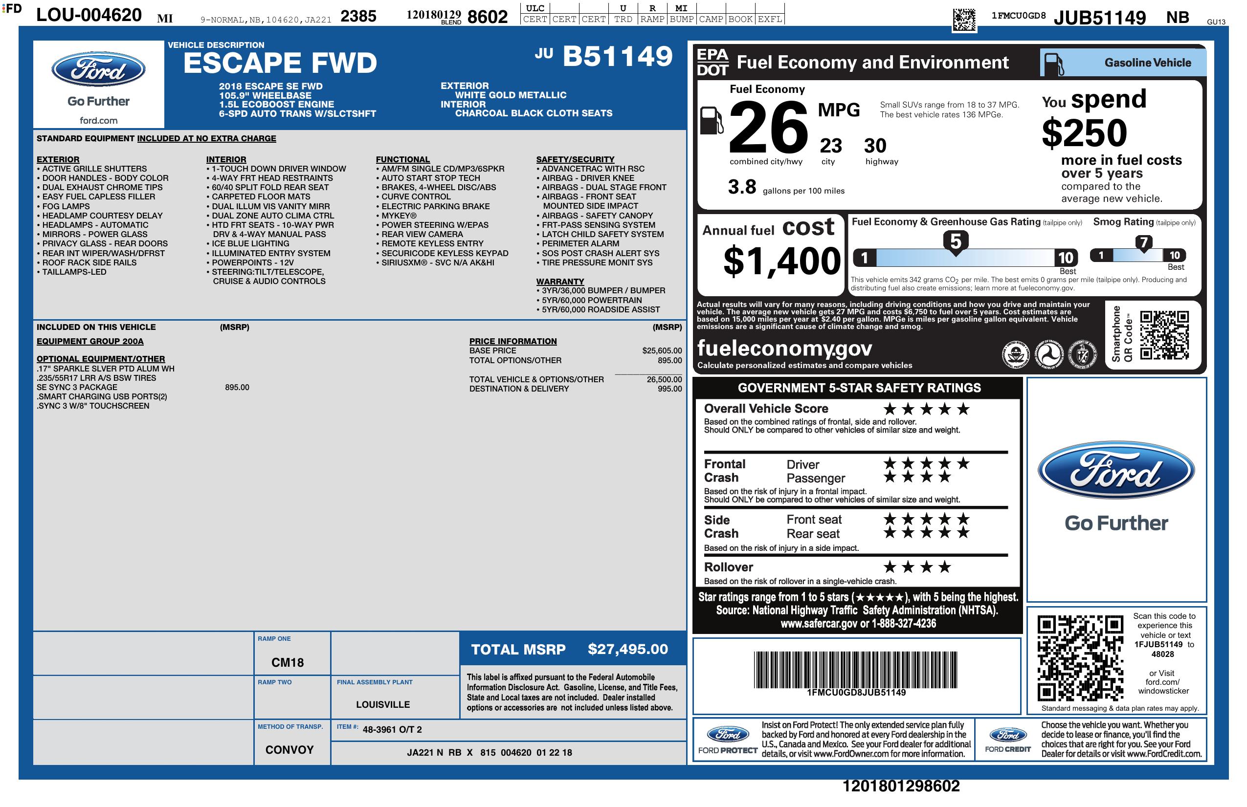 Monroney Label
