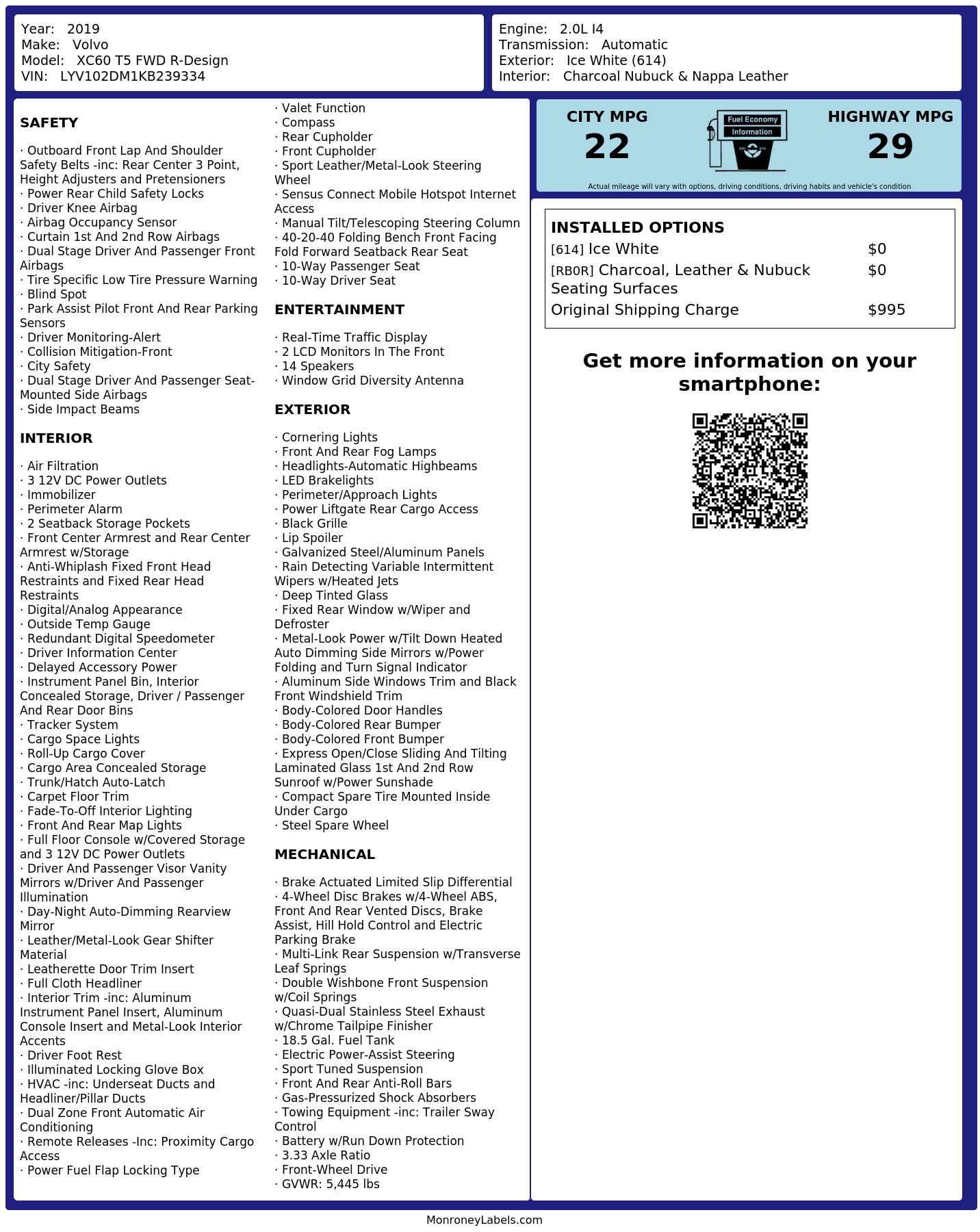 Monroney Label