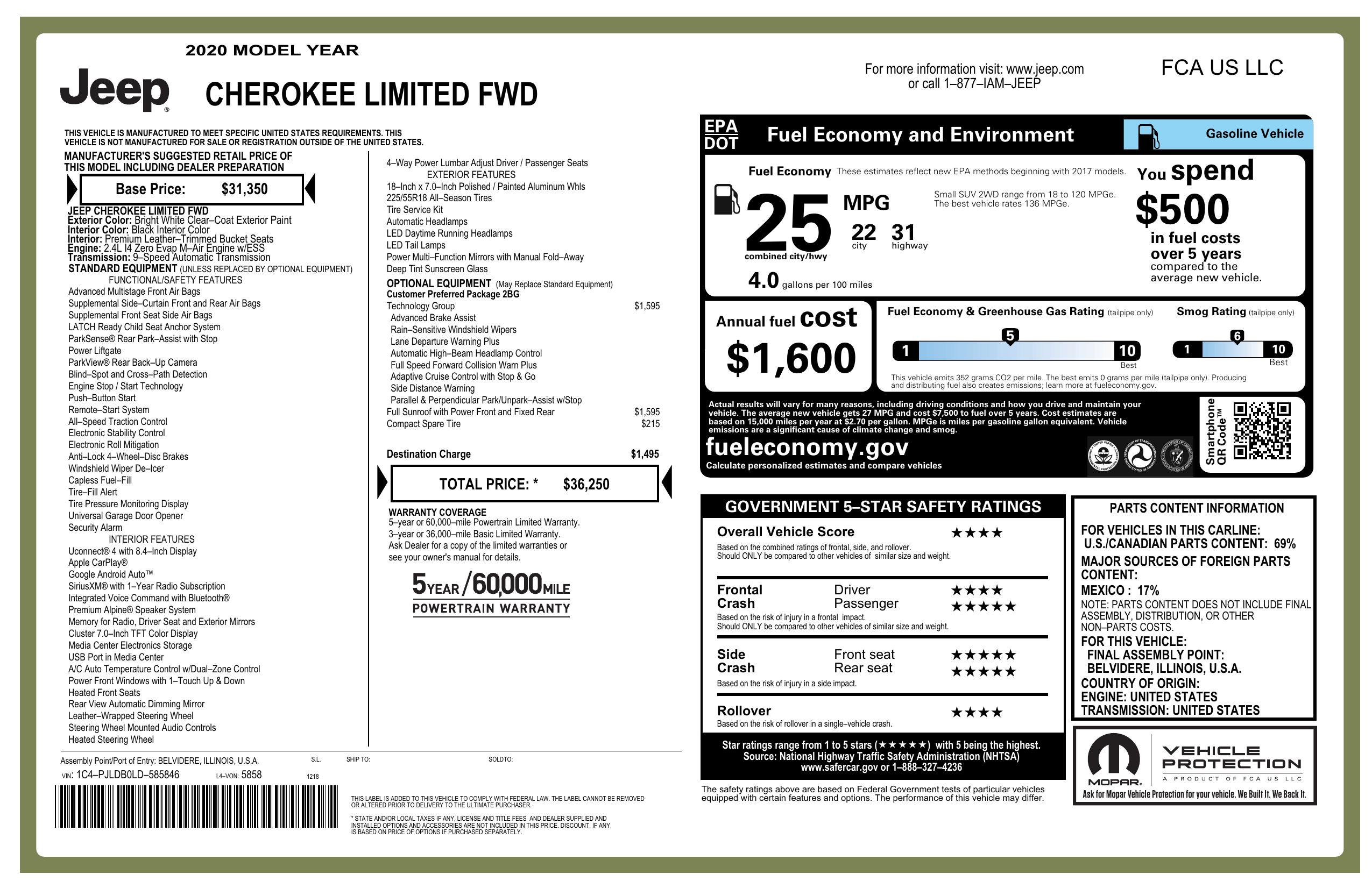 Monroney Label