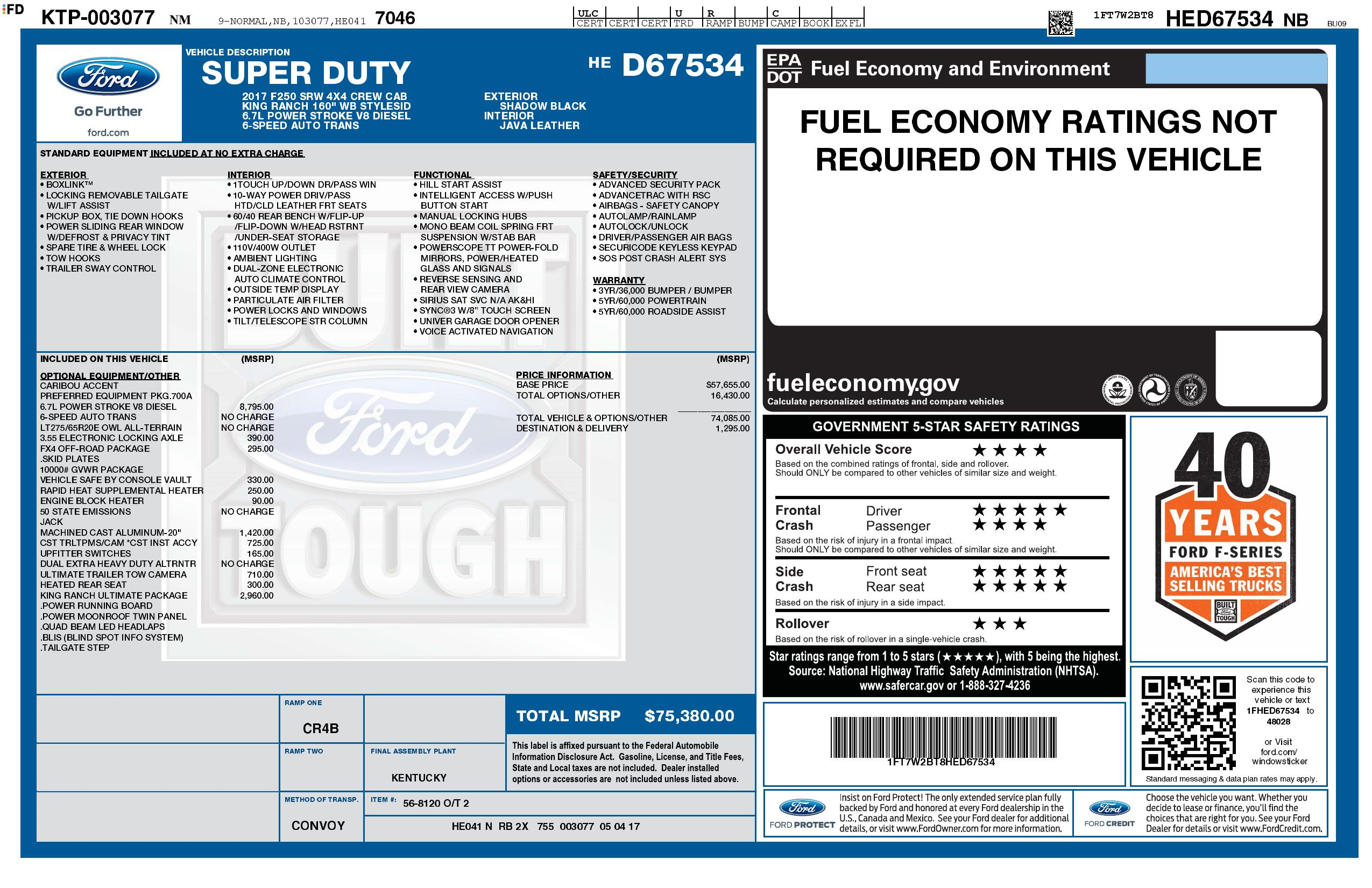Monroney Label