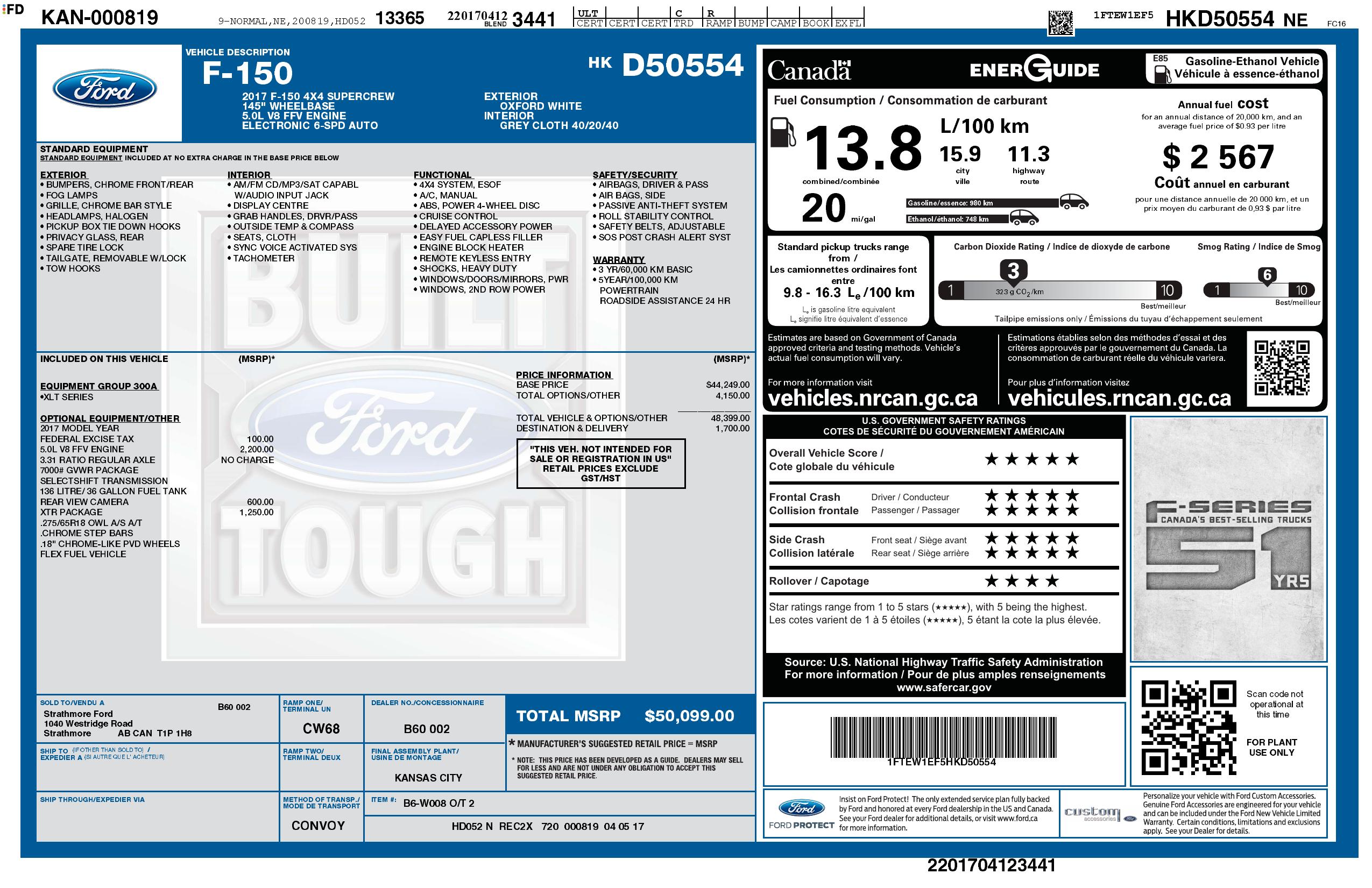 Monroney Label