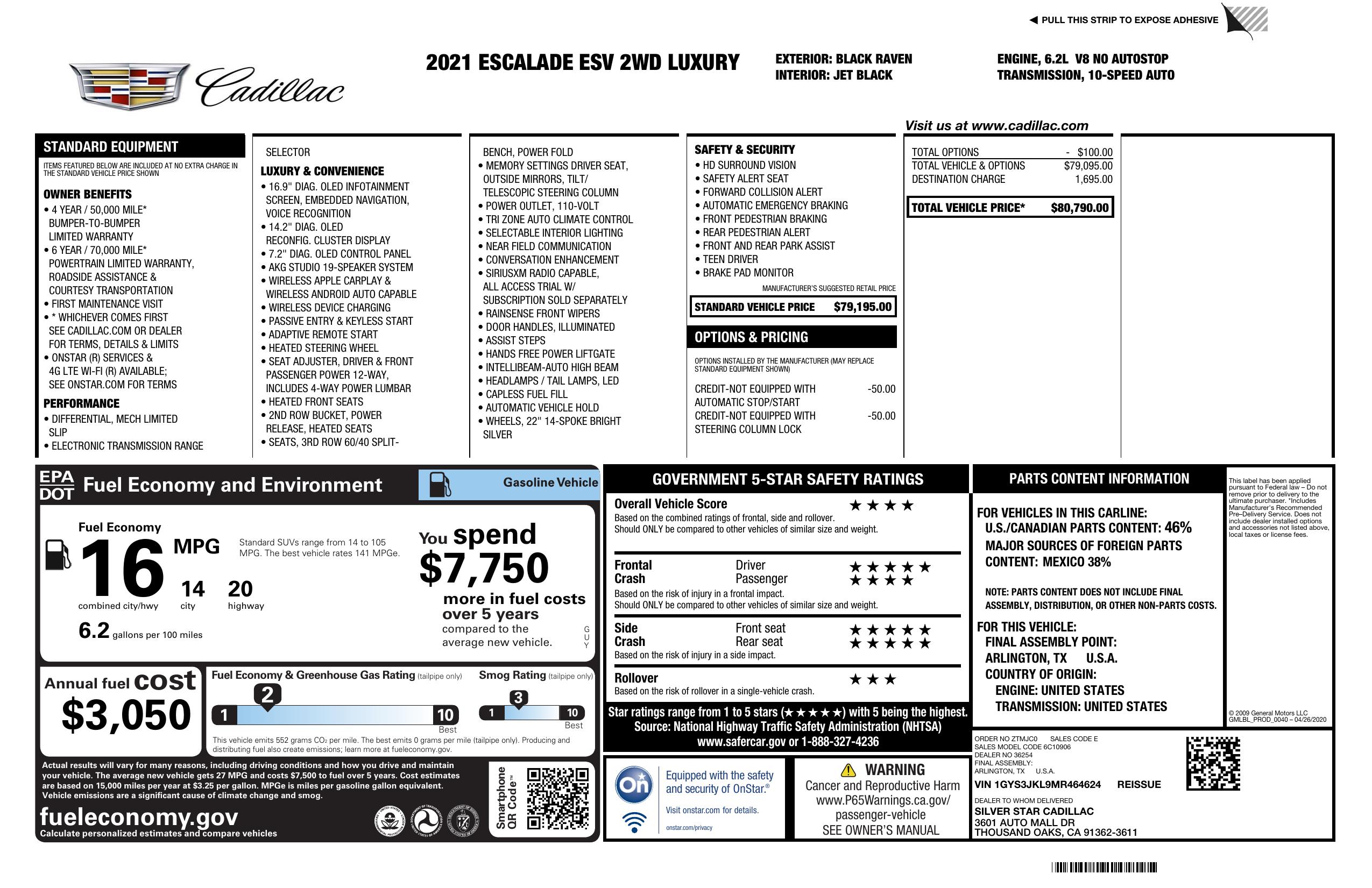 Monroney Label