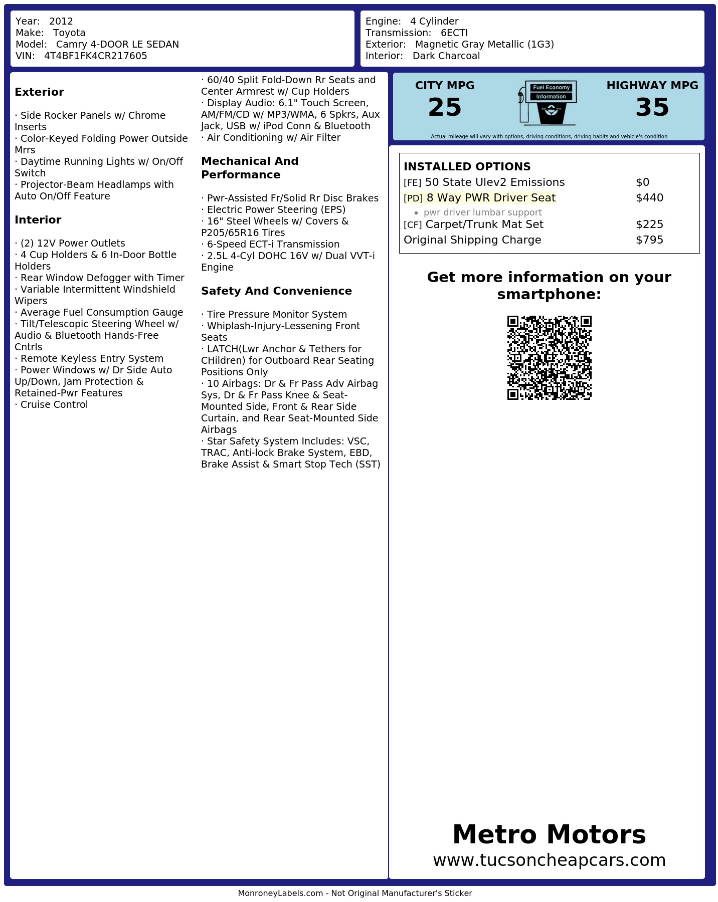 Monroney Label