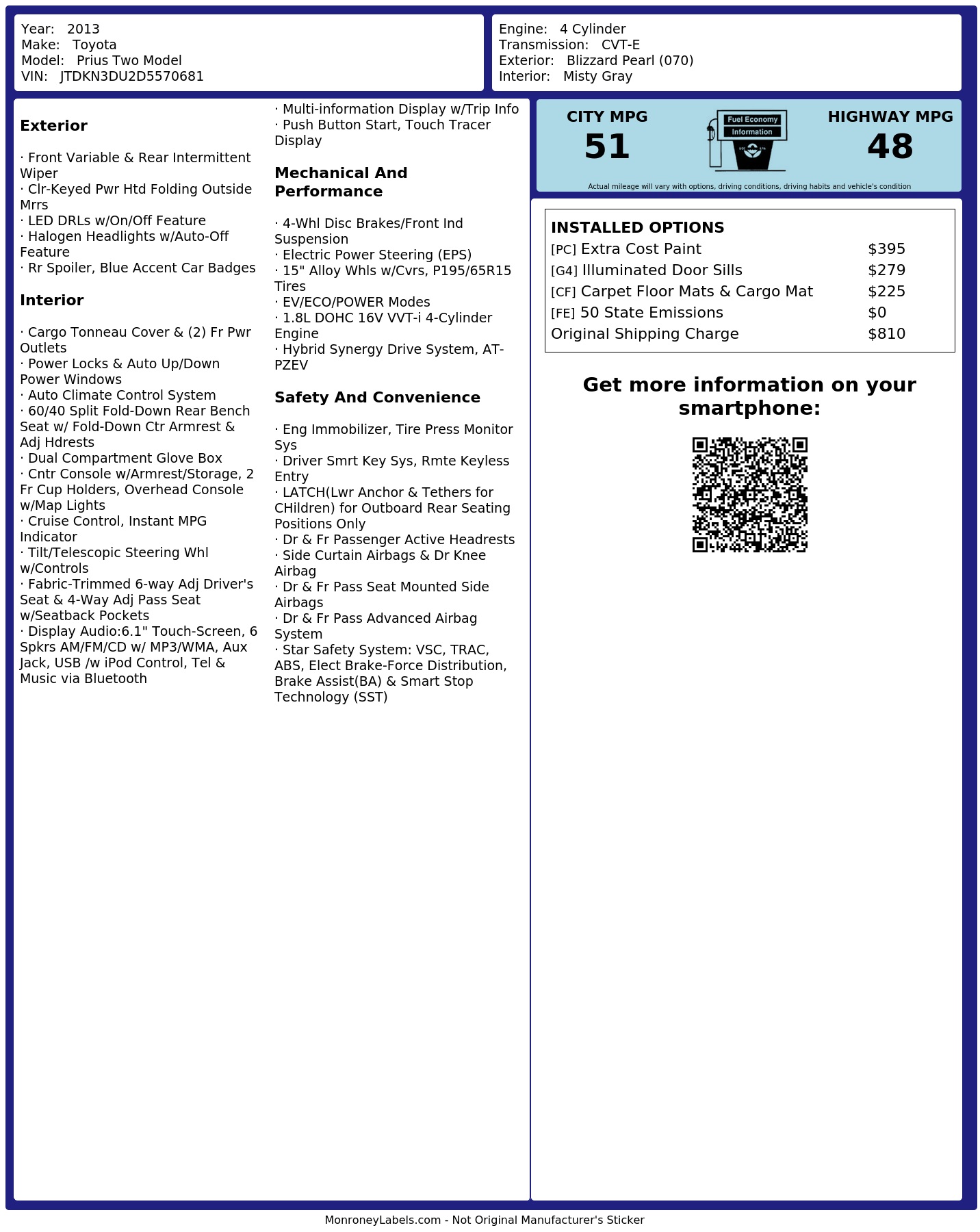 Monroney Label