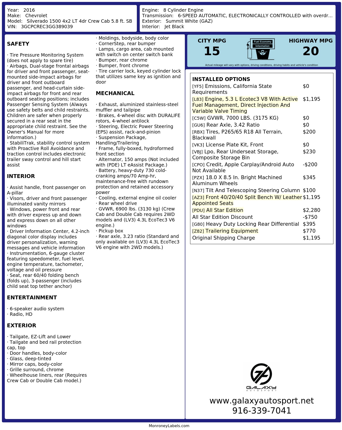 Monroney Label