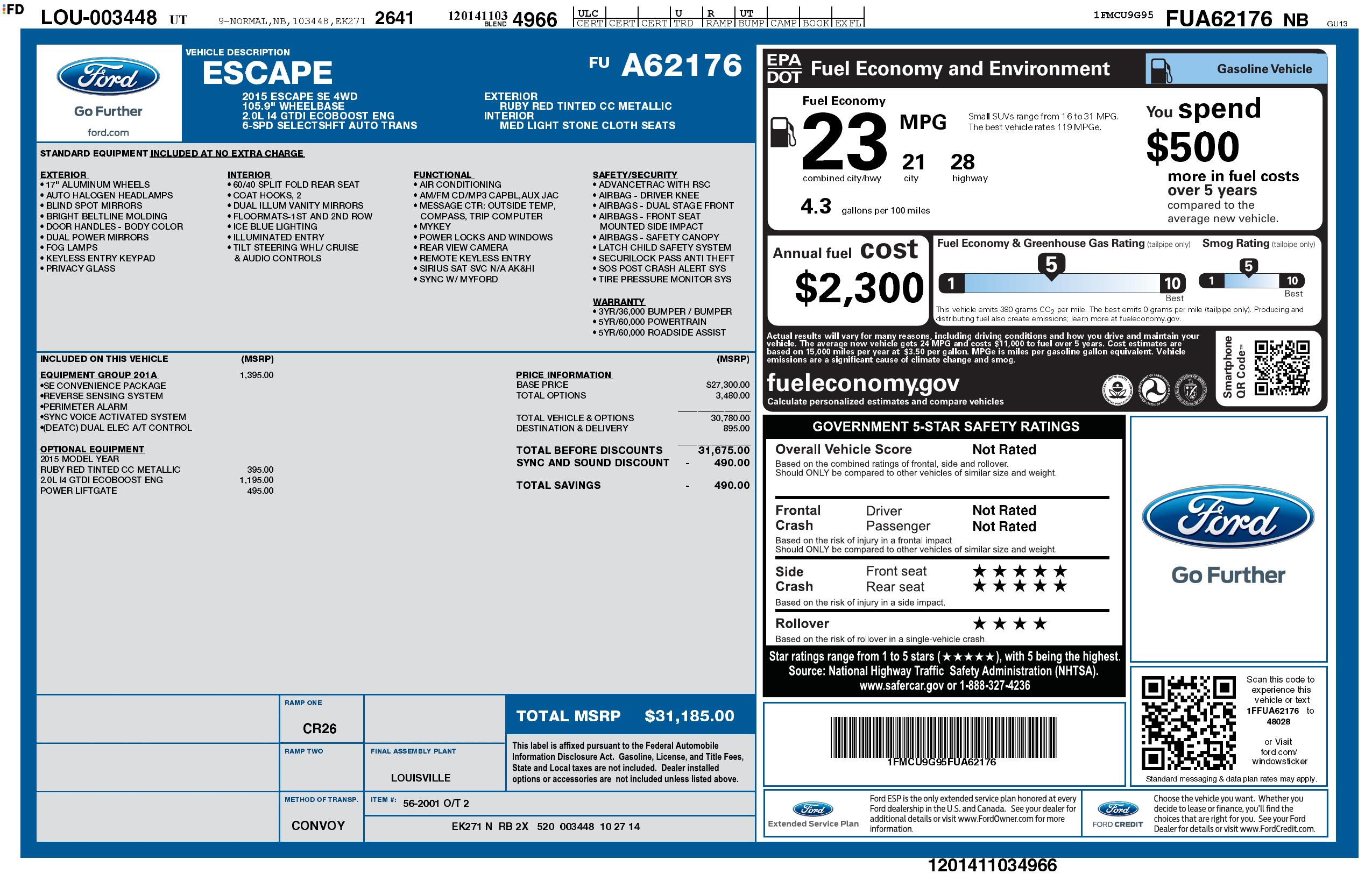 Monroney Label