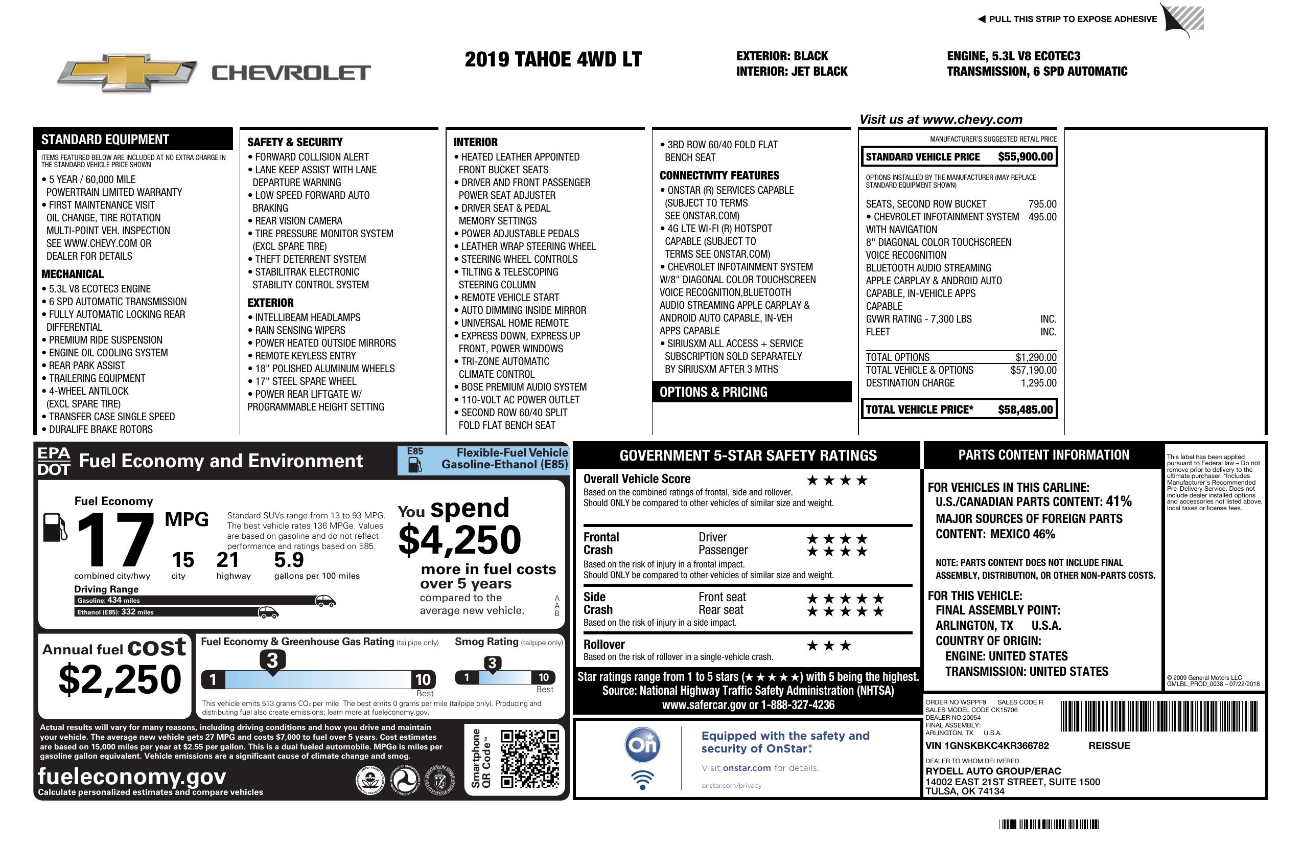 Monroney Label