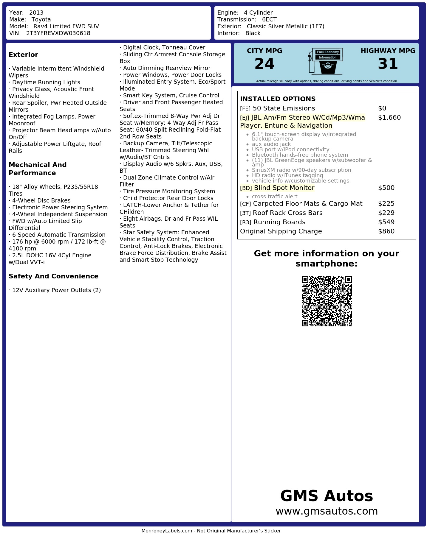 Monroney Label