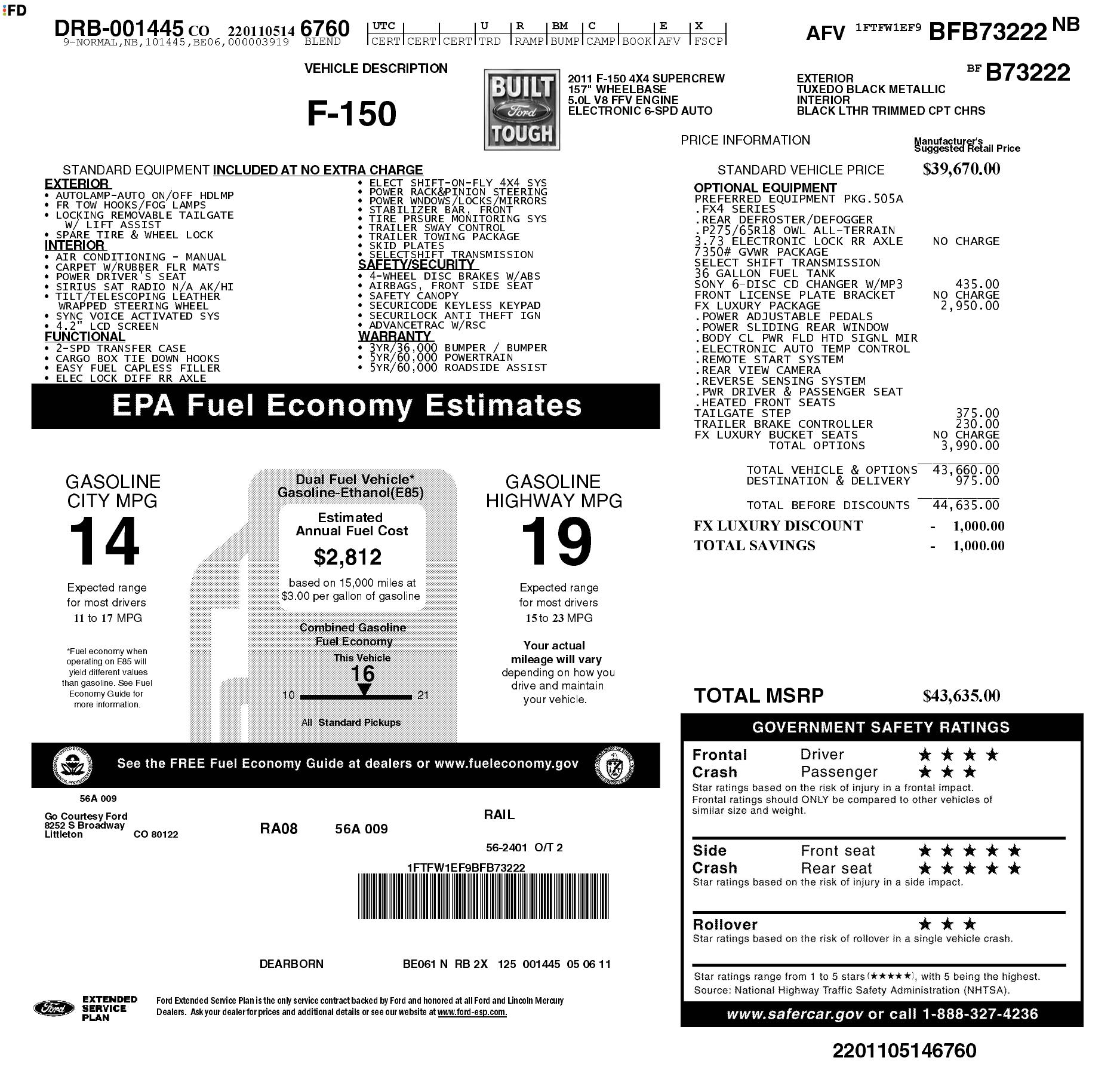 Monroney Label