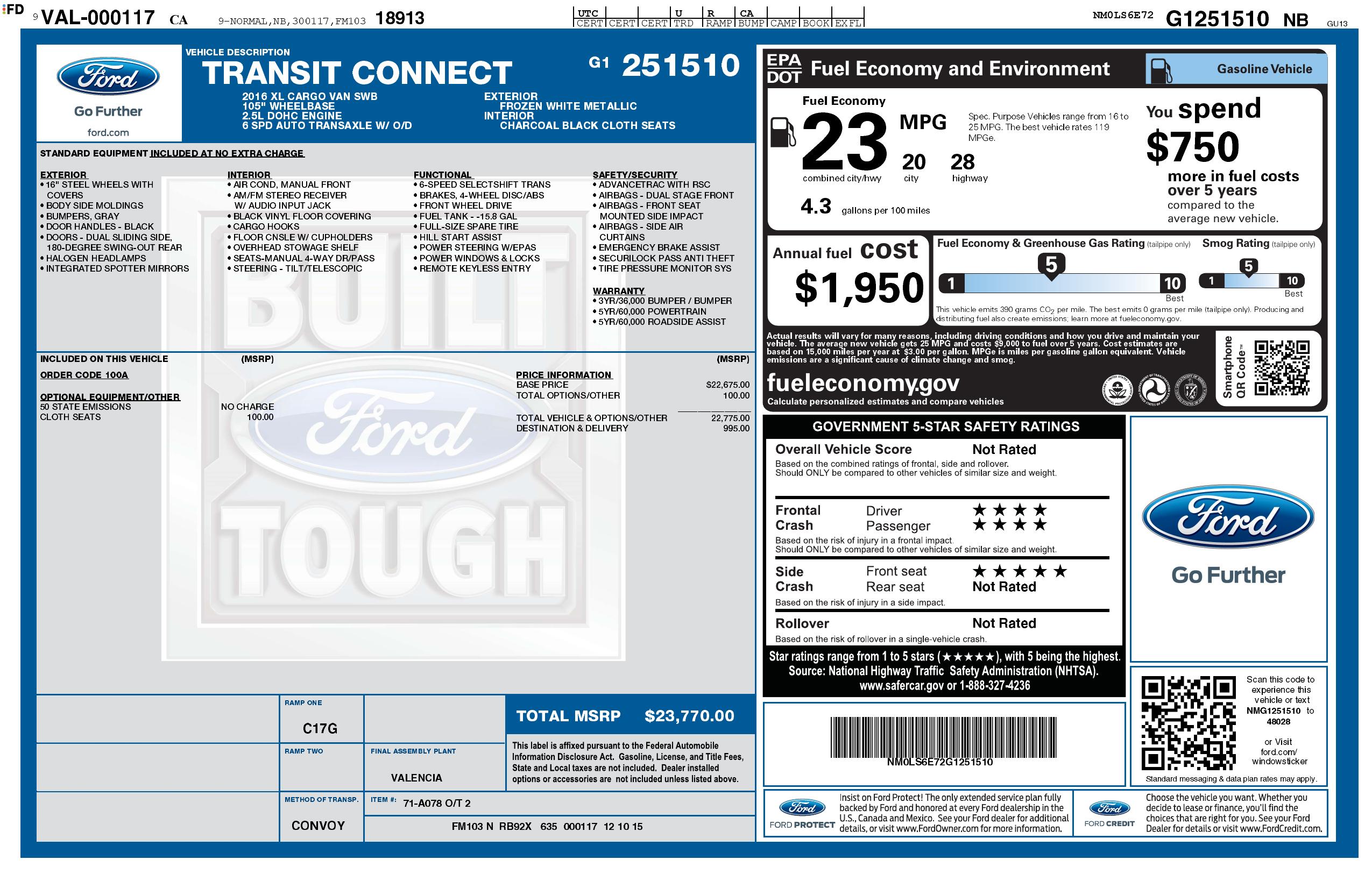 Monroney Label