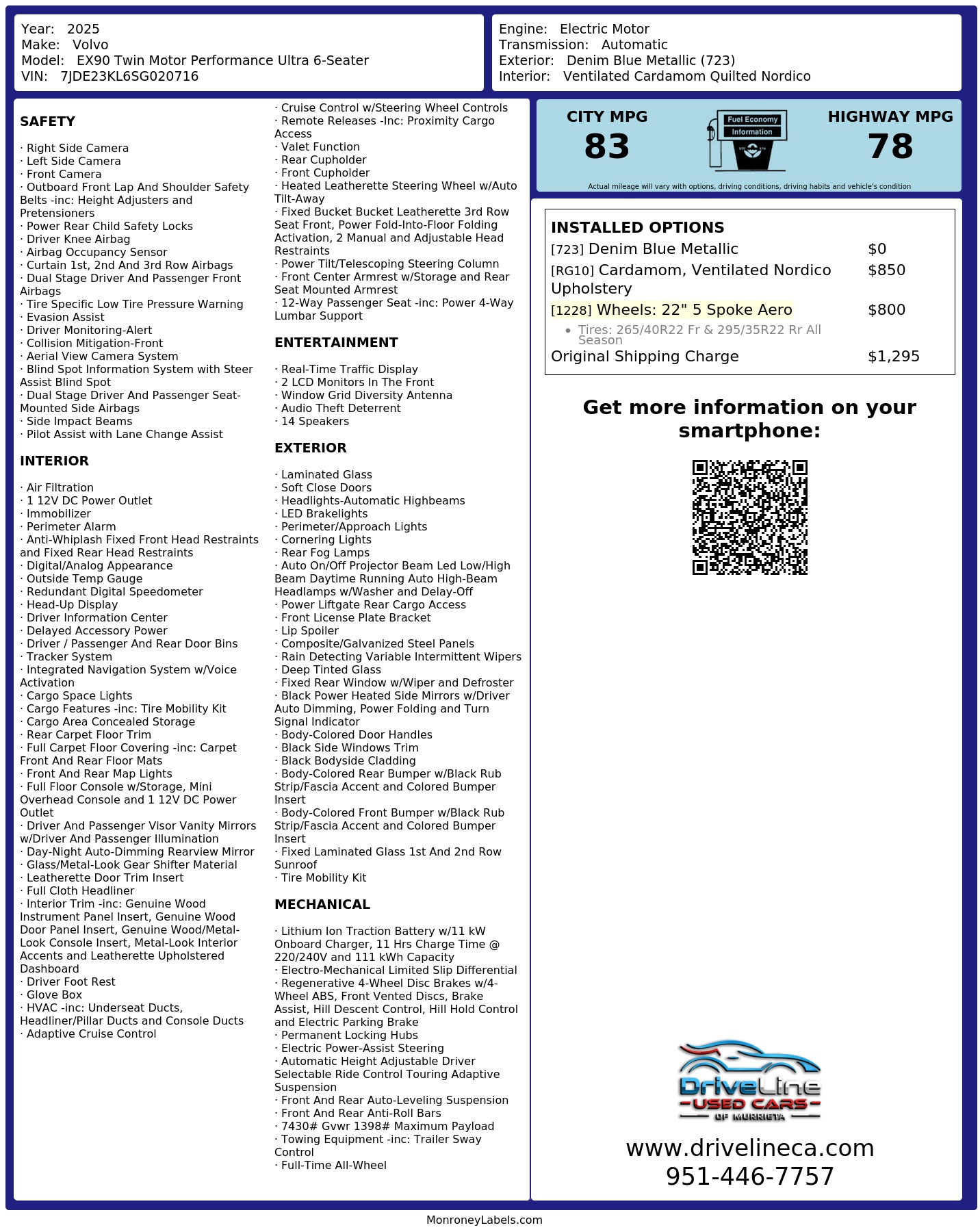 Monroney Label