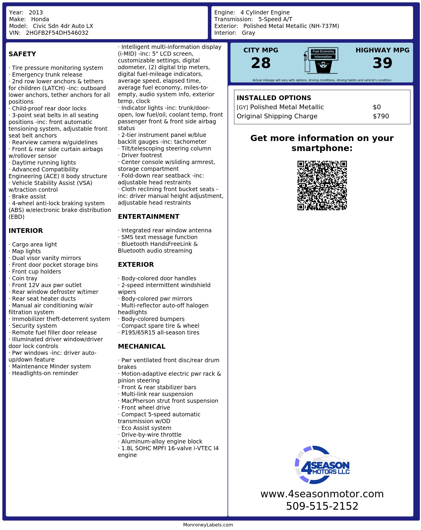 Monroney Label