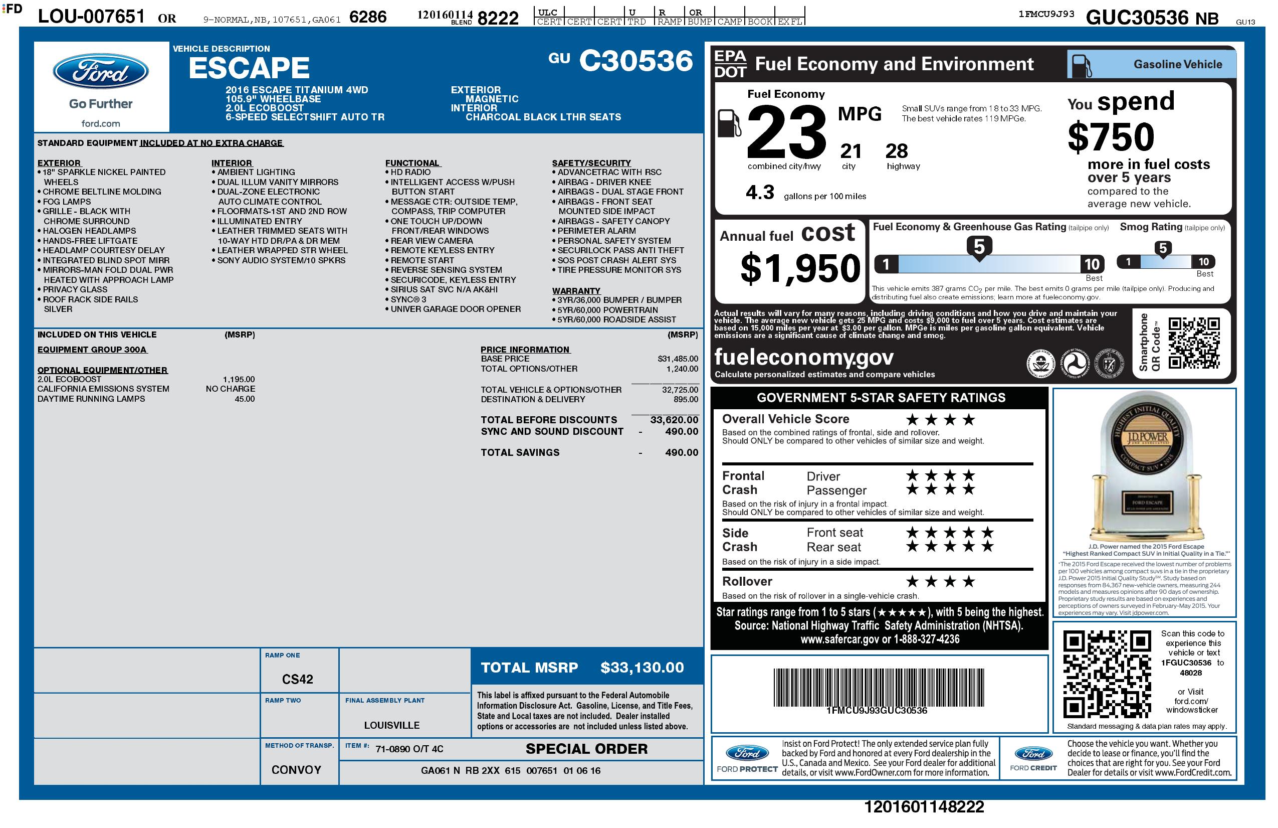 Monroney Label