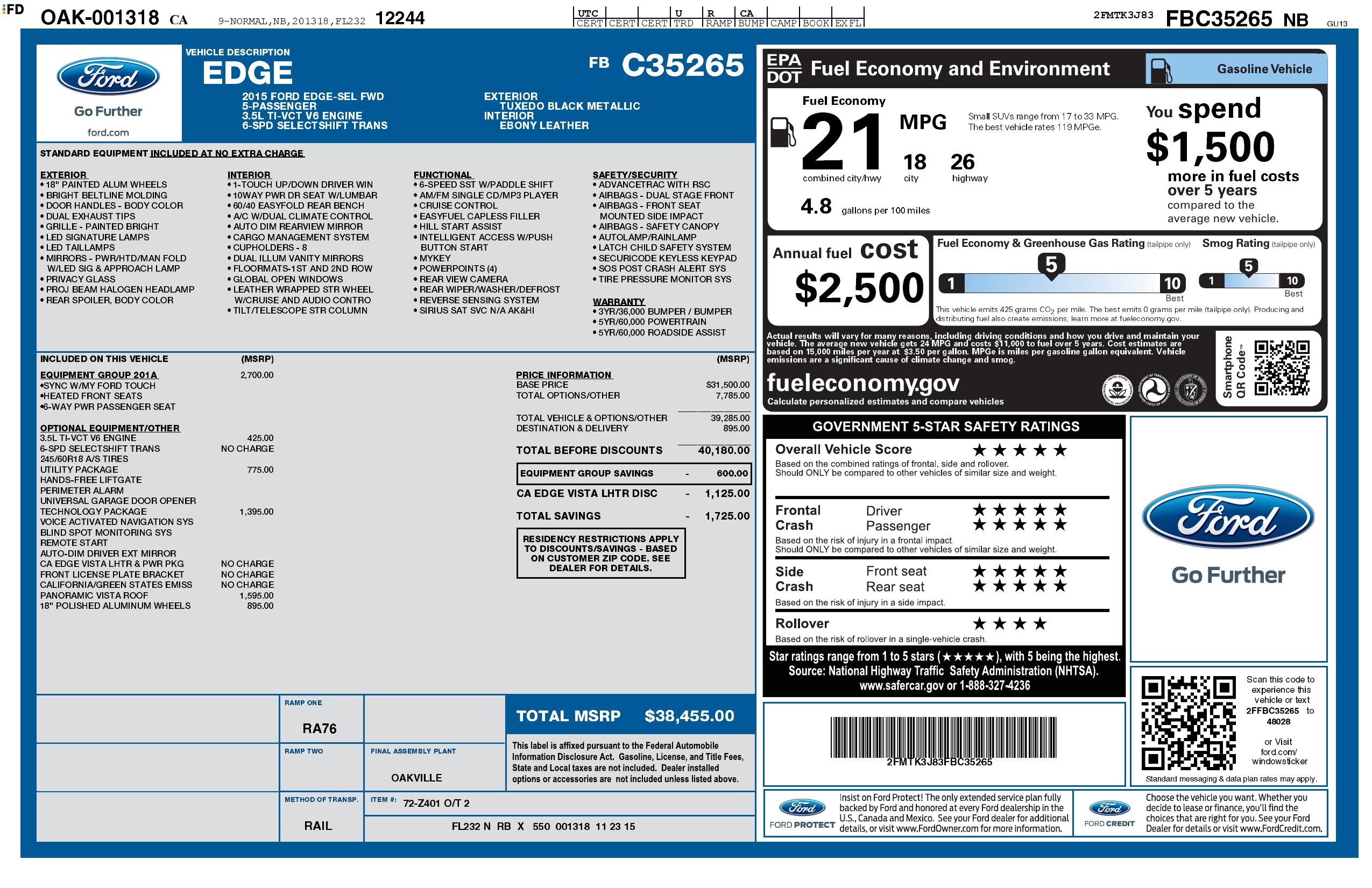 Monroney Label