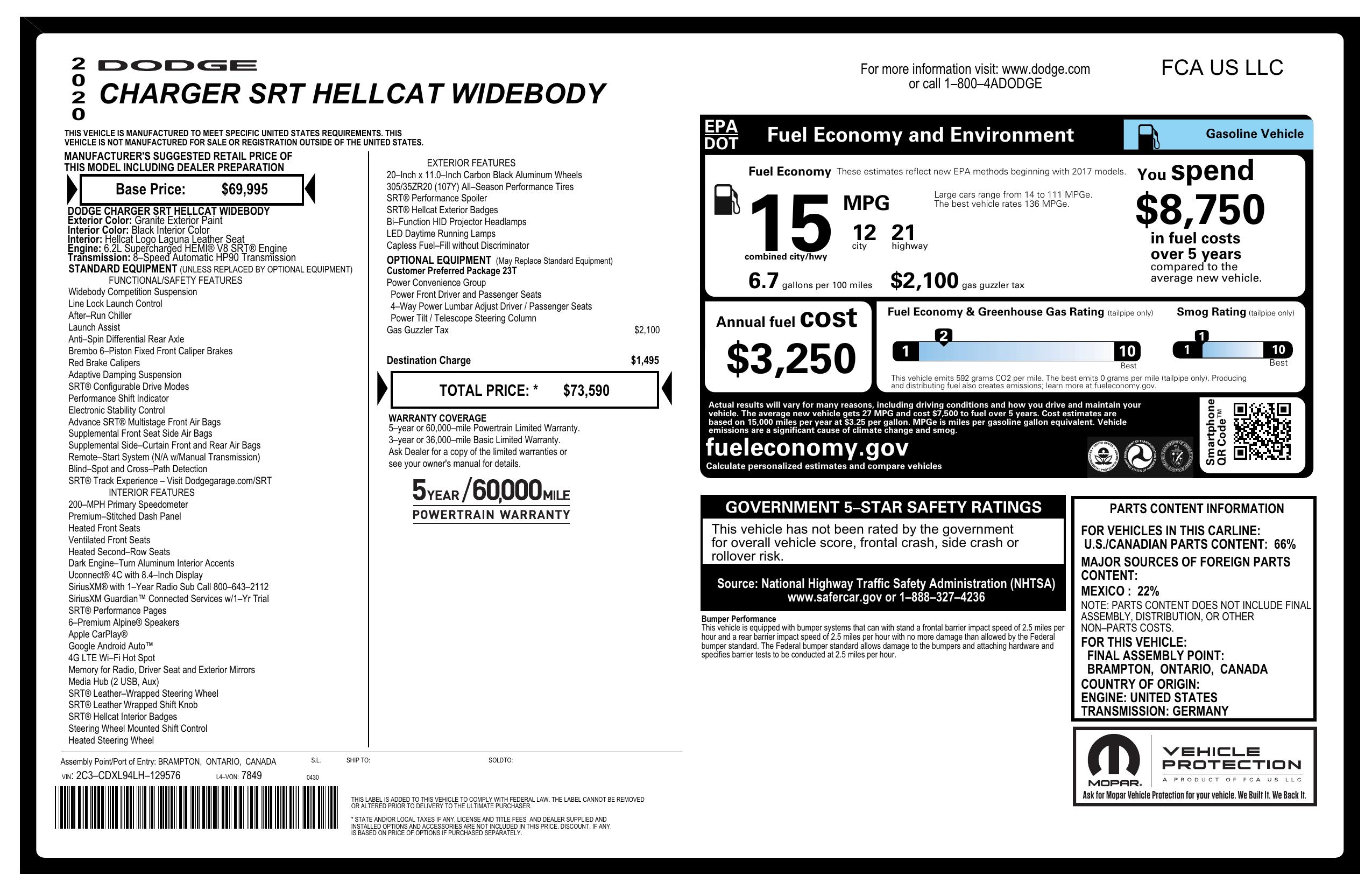 Monroney Label