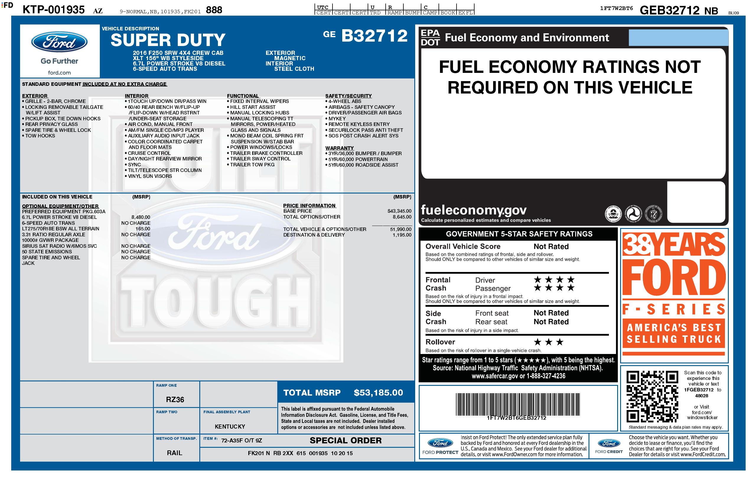 Monroney Label