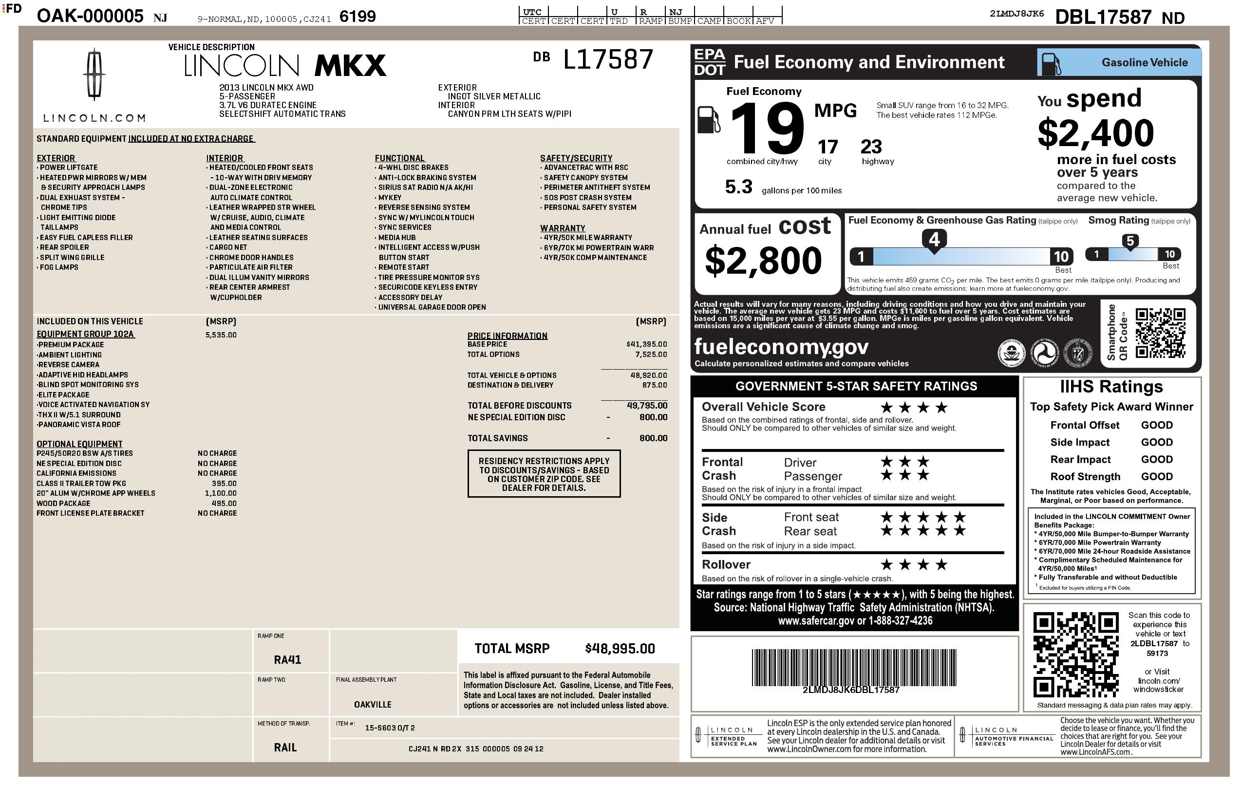 Monroney Label