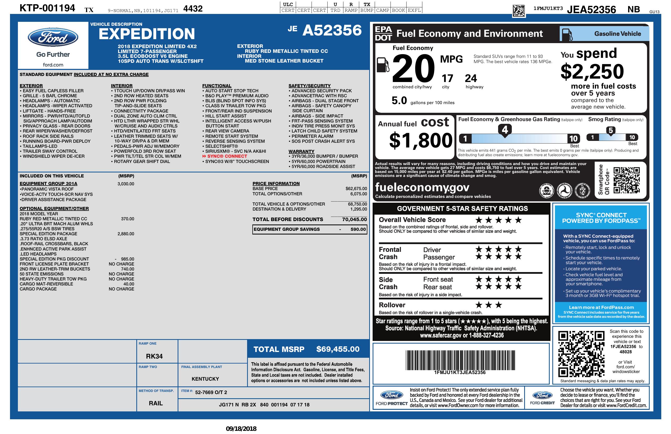Monroney Label