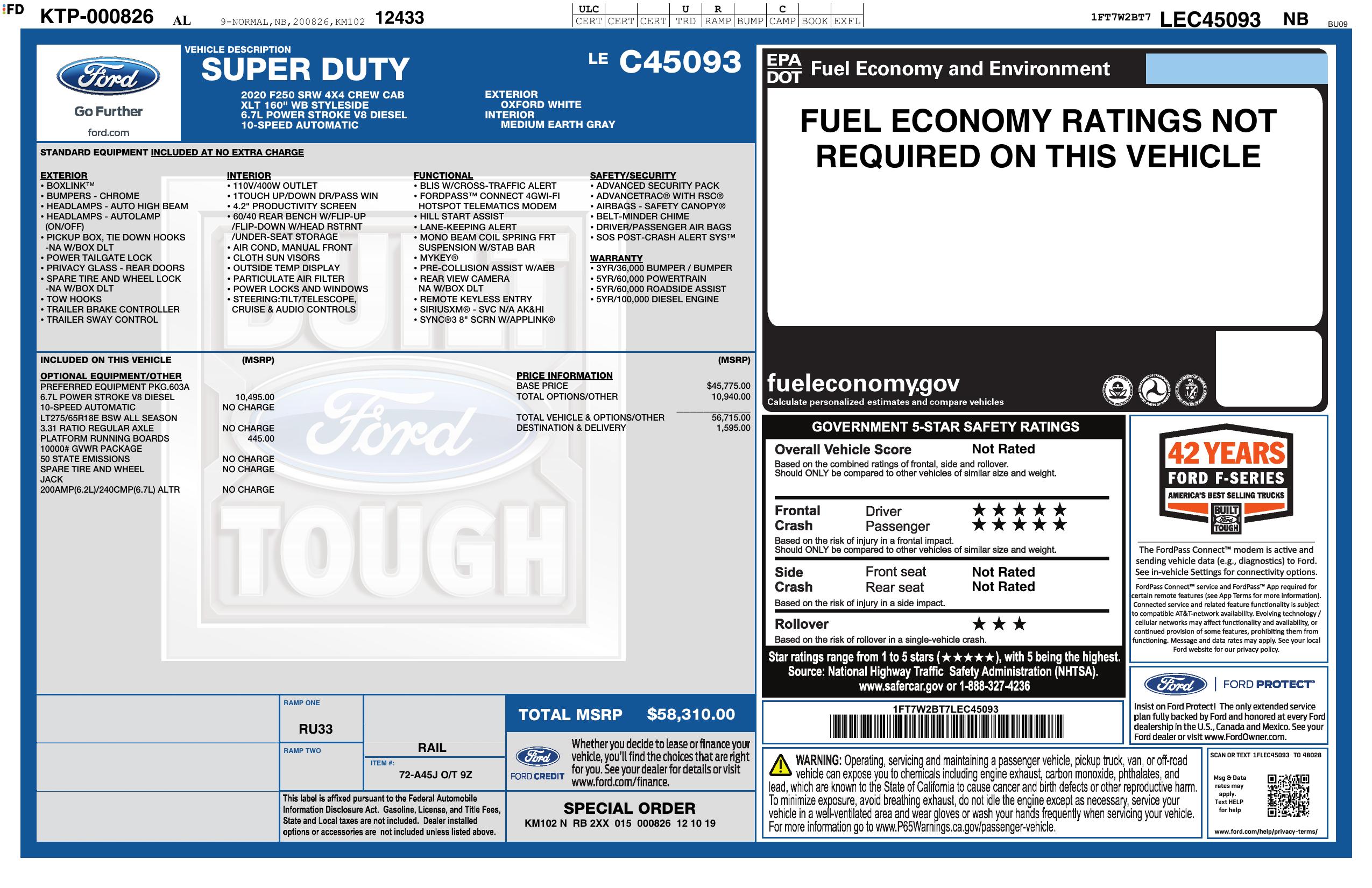 Monroney Label