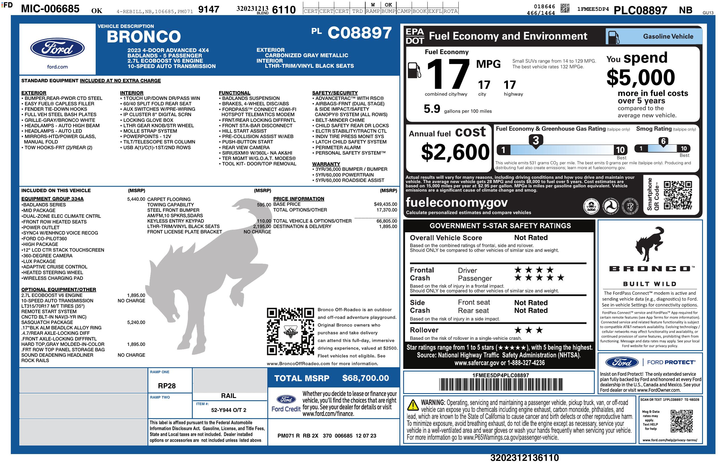 Monroney Label