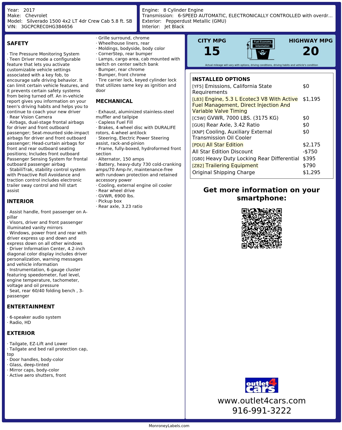 Monroney Label