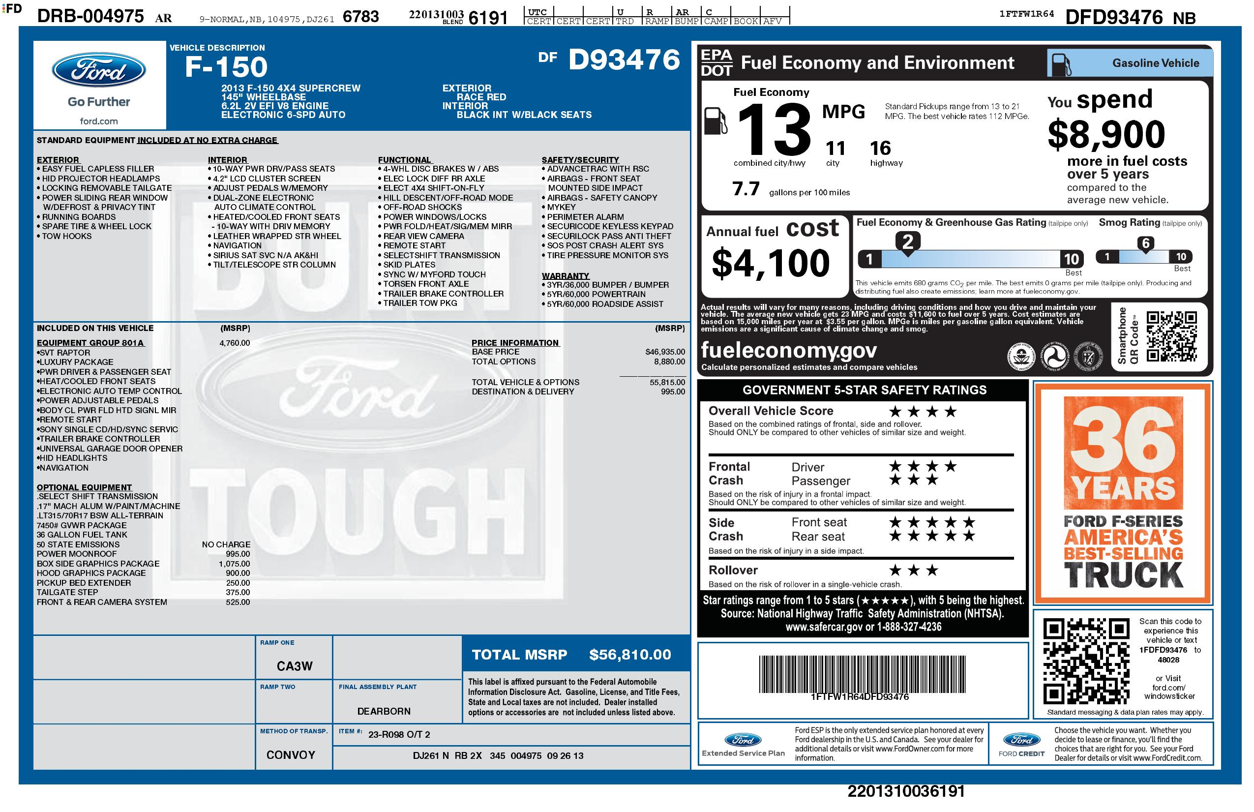 Monroney Label