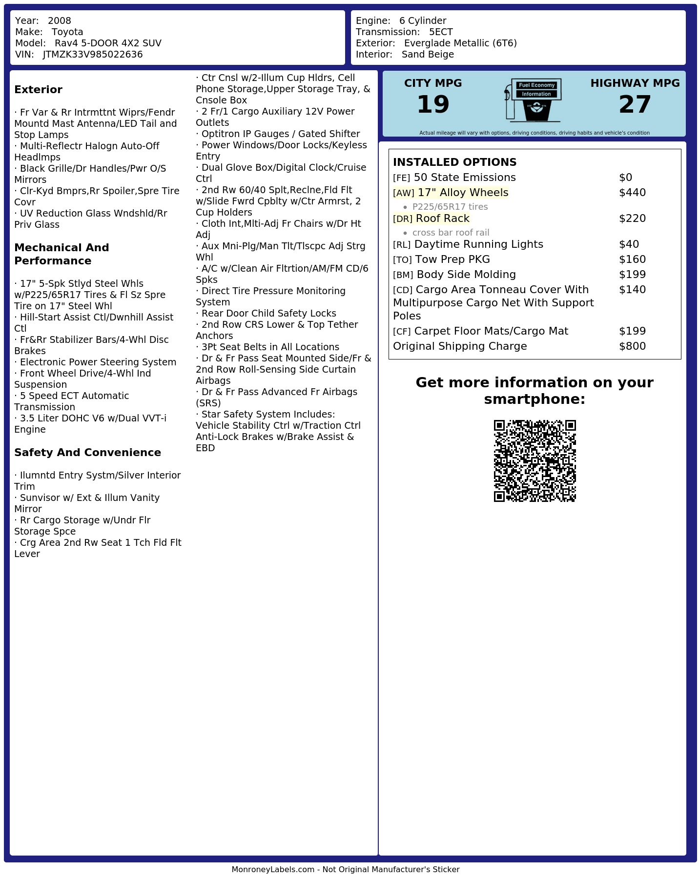 Monroney Label